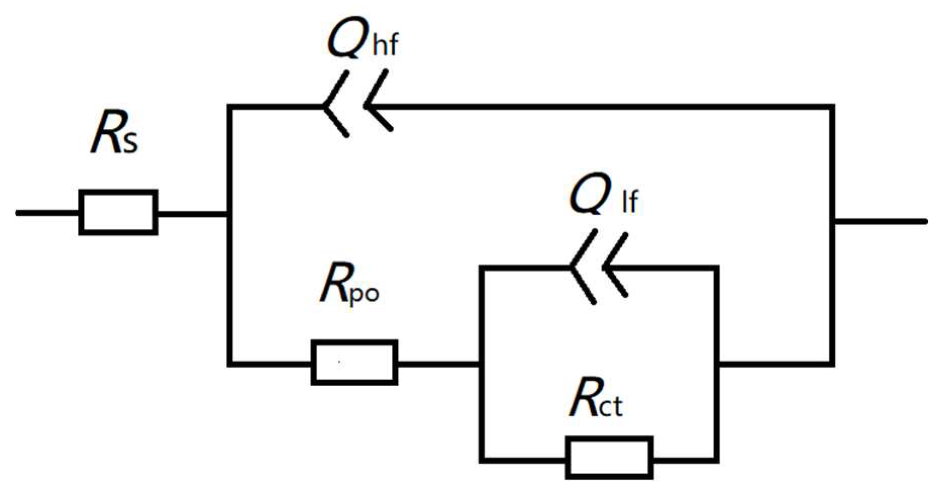 Coatings 13 01904 g012