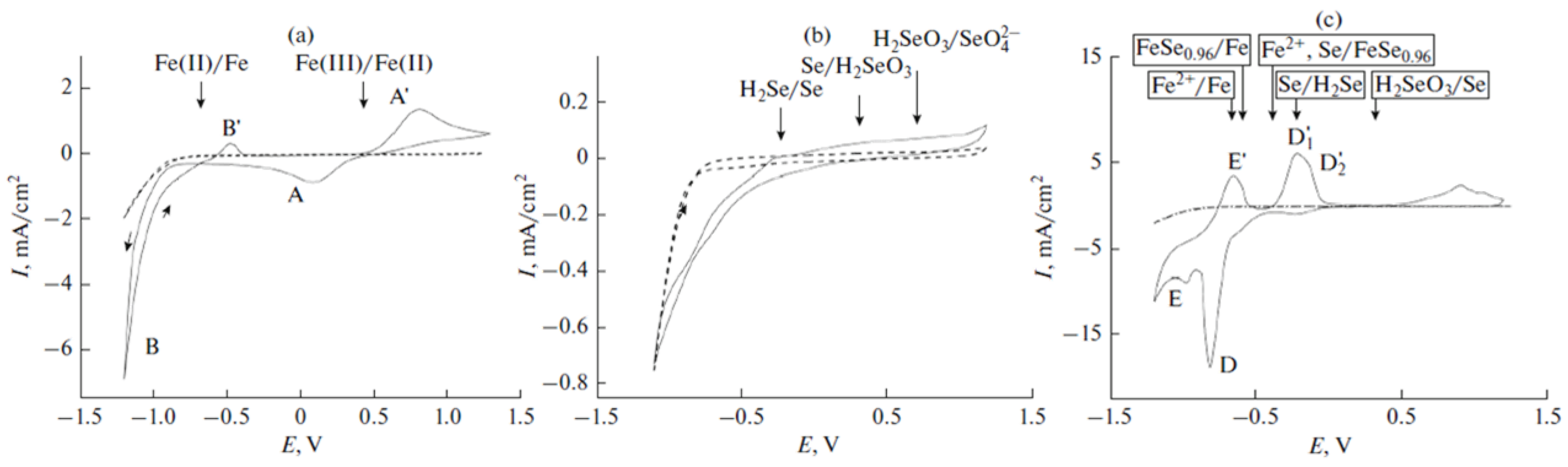 Coatings 13 01905 g008