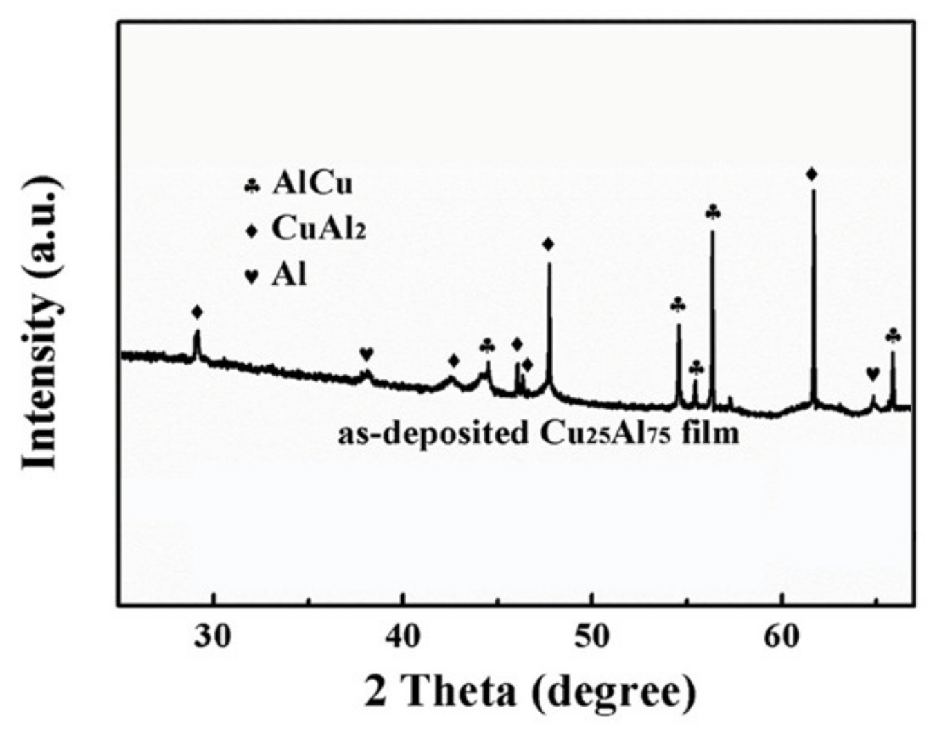 Coatings 13 01908 g004