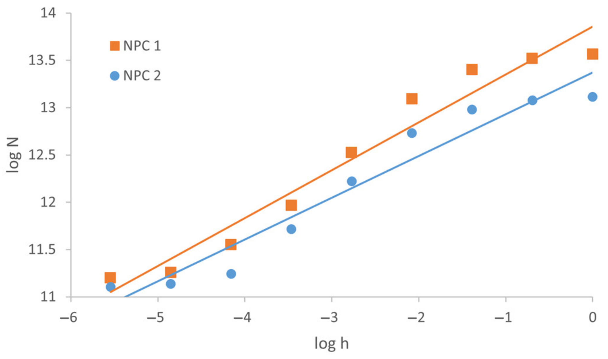 Coatings 13 01908 g009