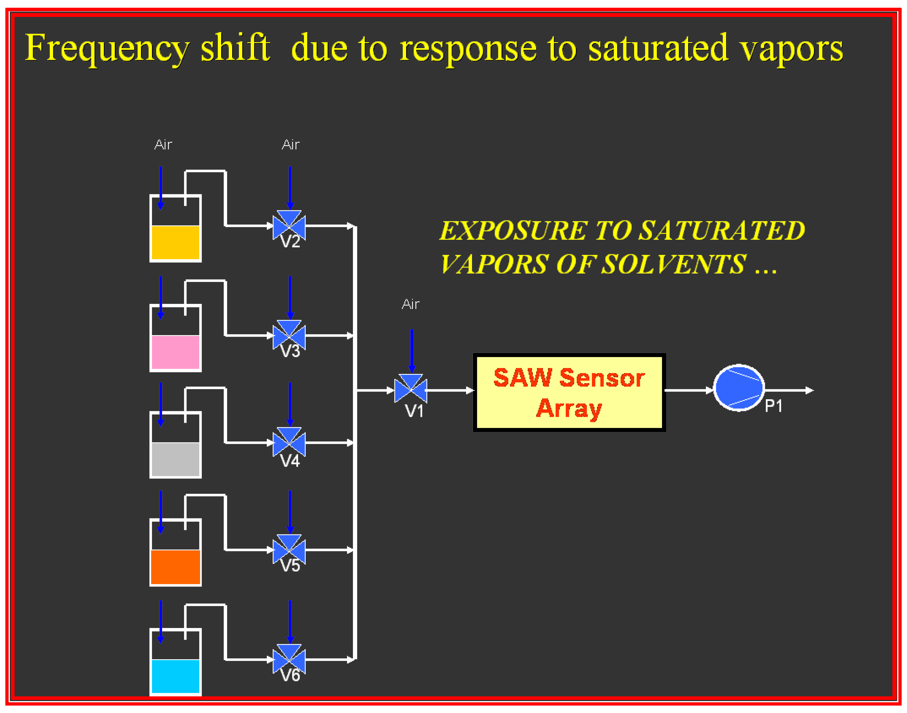 Coatings 13 01911 g003