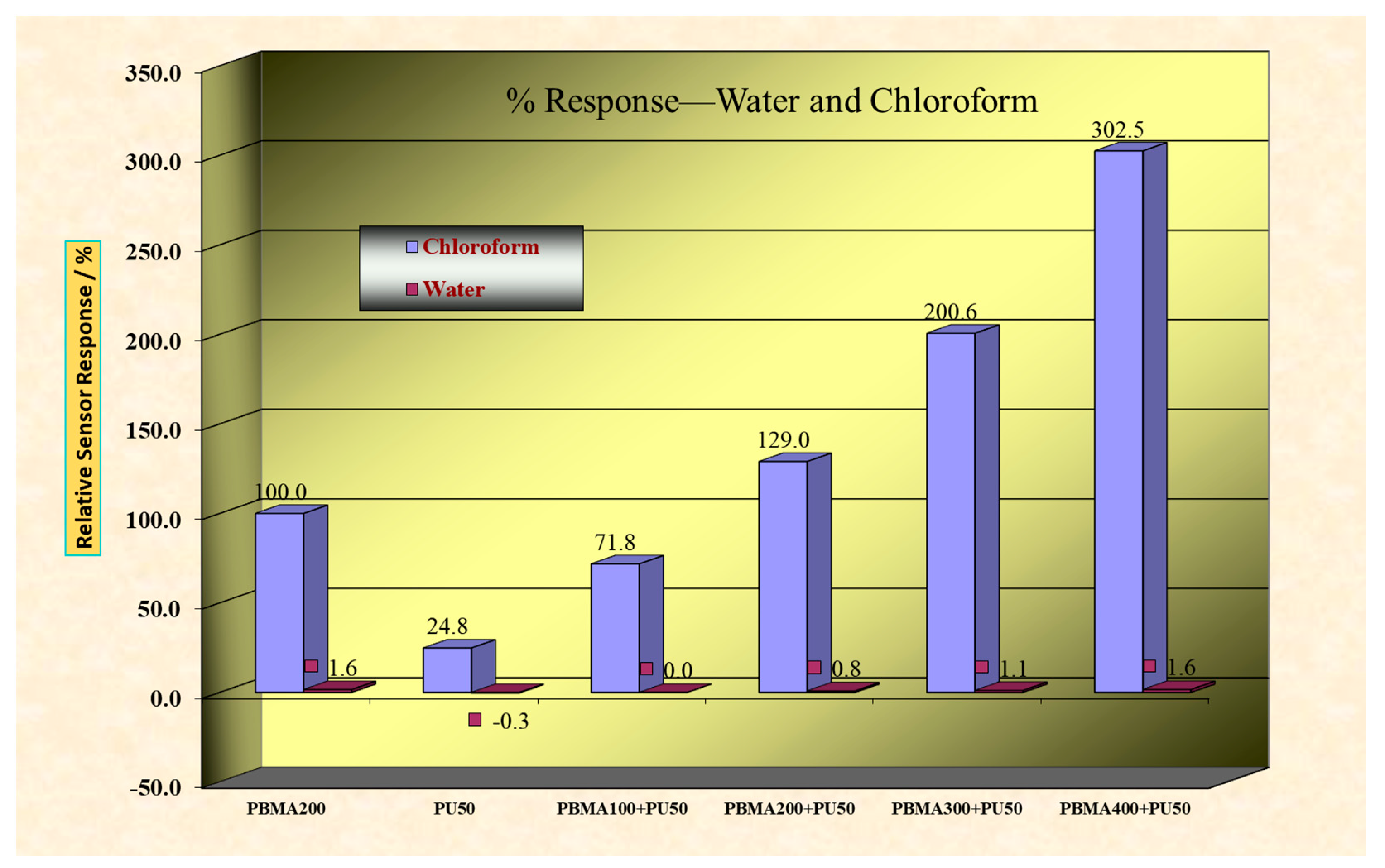 Coatings 13 01911 g016
