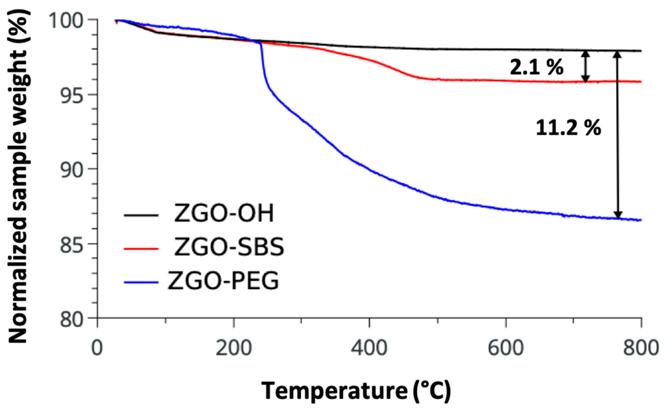Coatings 13 01913 g002