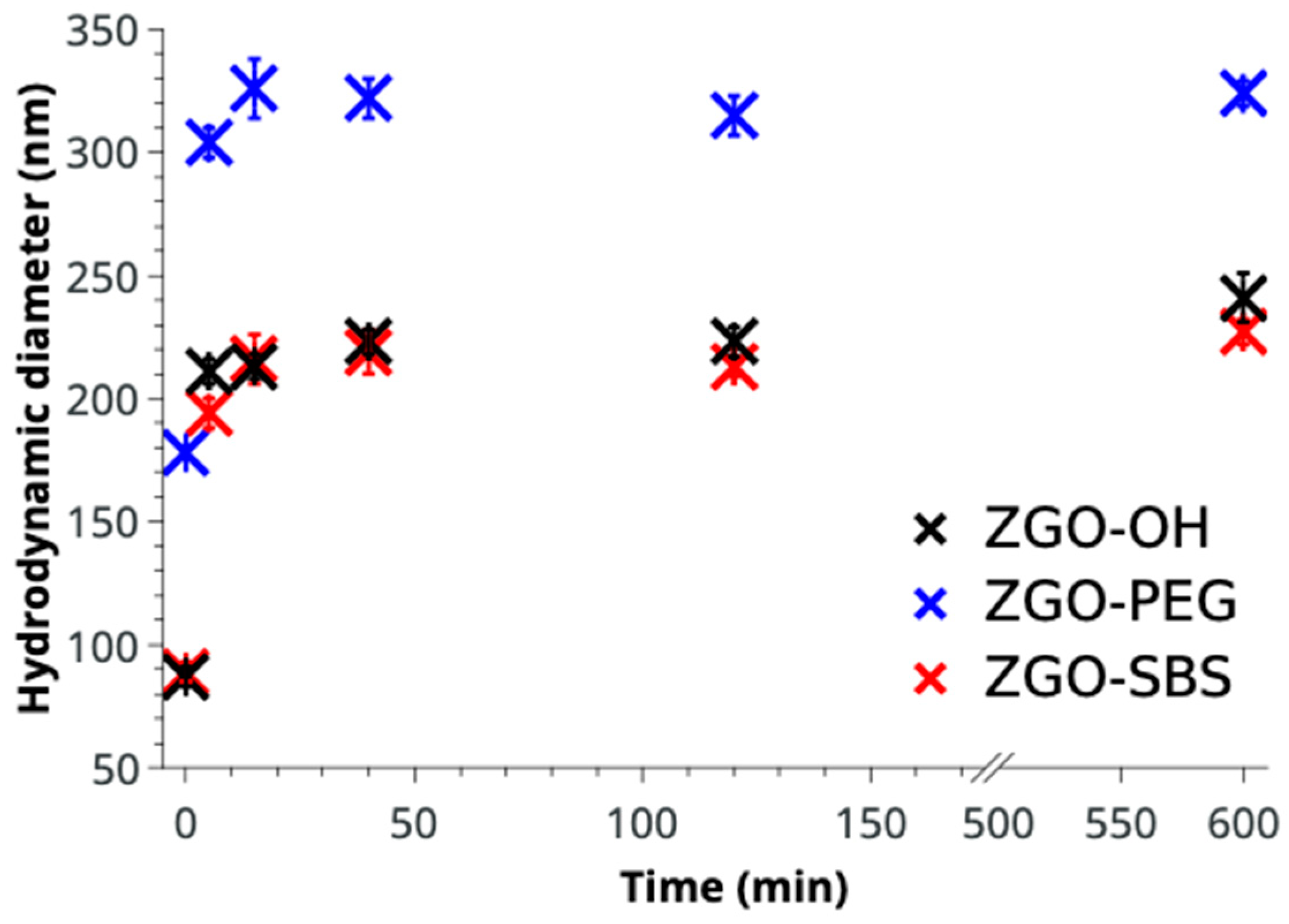 Coatings 13 01913 g004