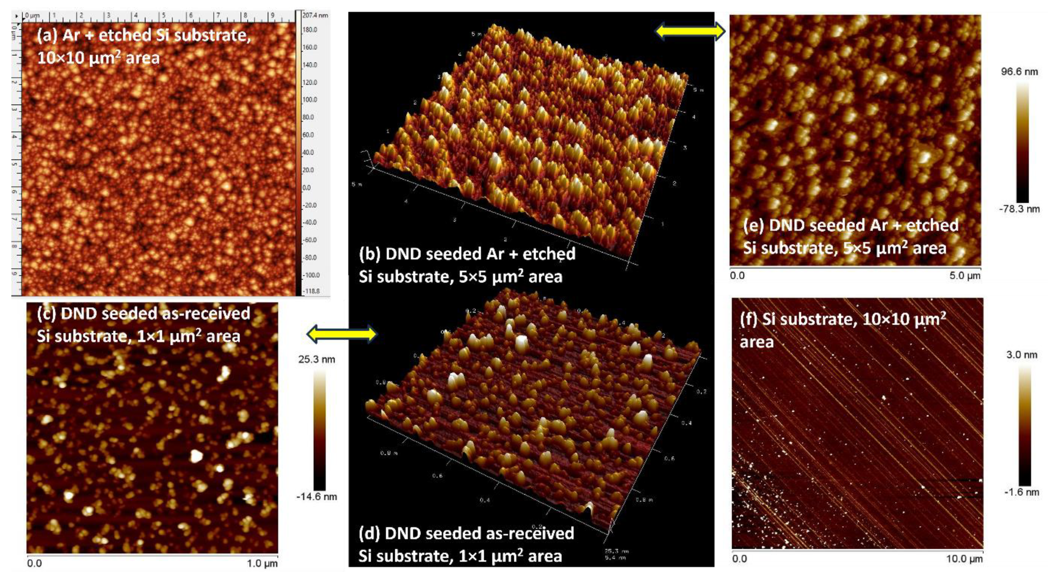 Coatings 13 01914 g001