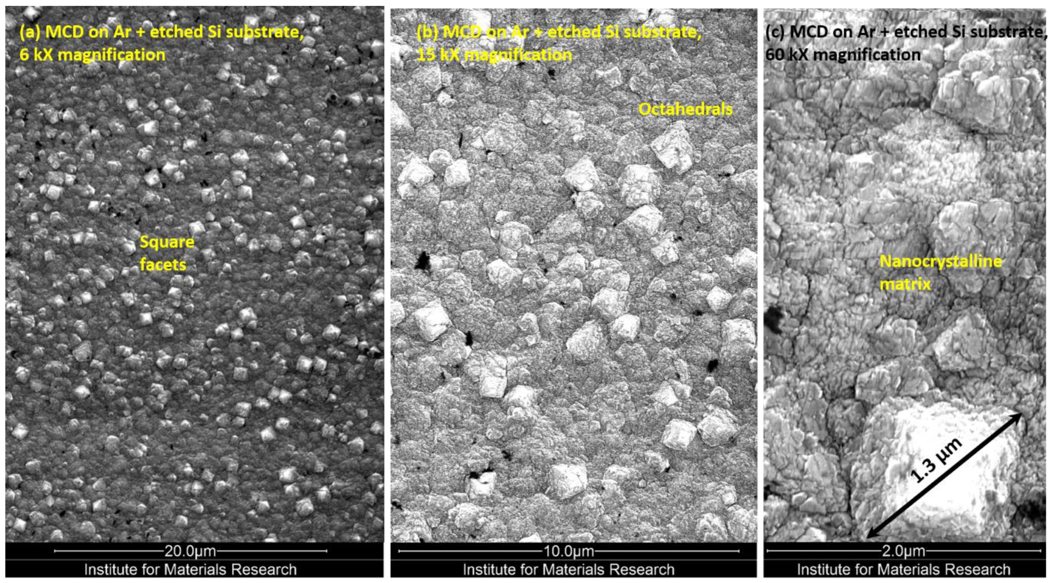 Coatings 13 01914 g002
