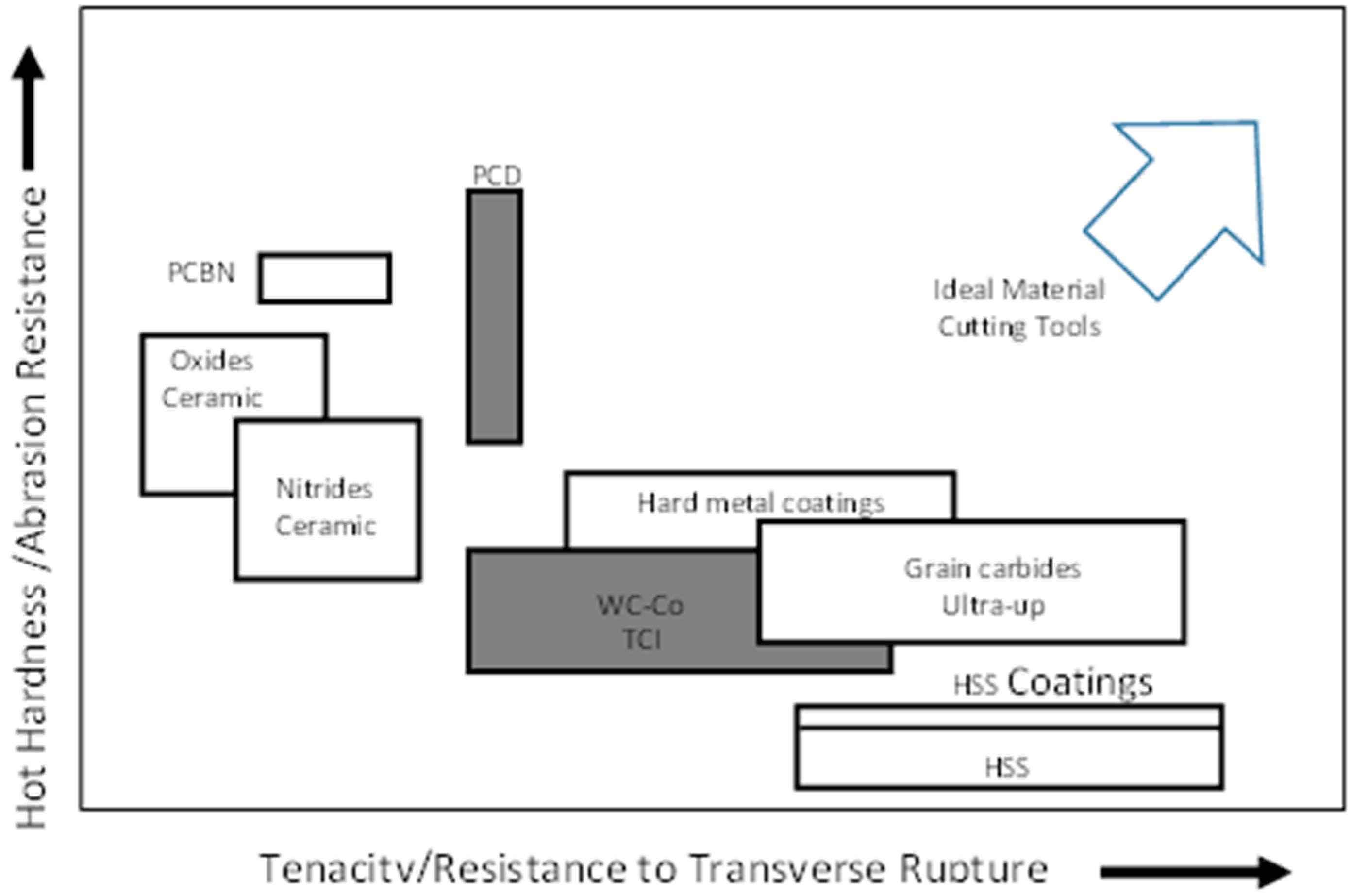 Coatings 13 01915 g007