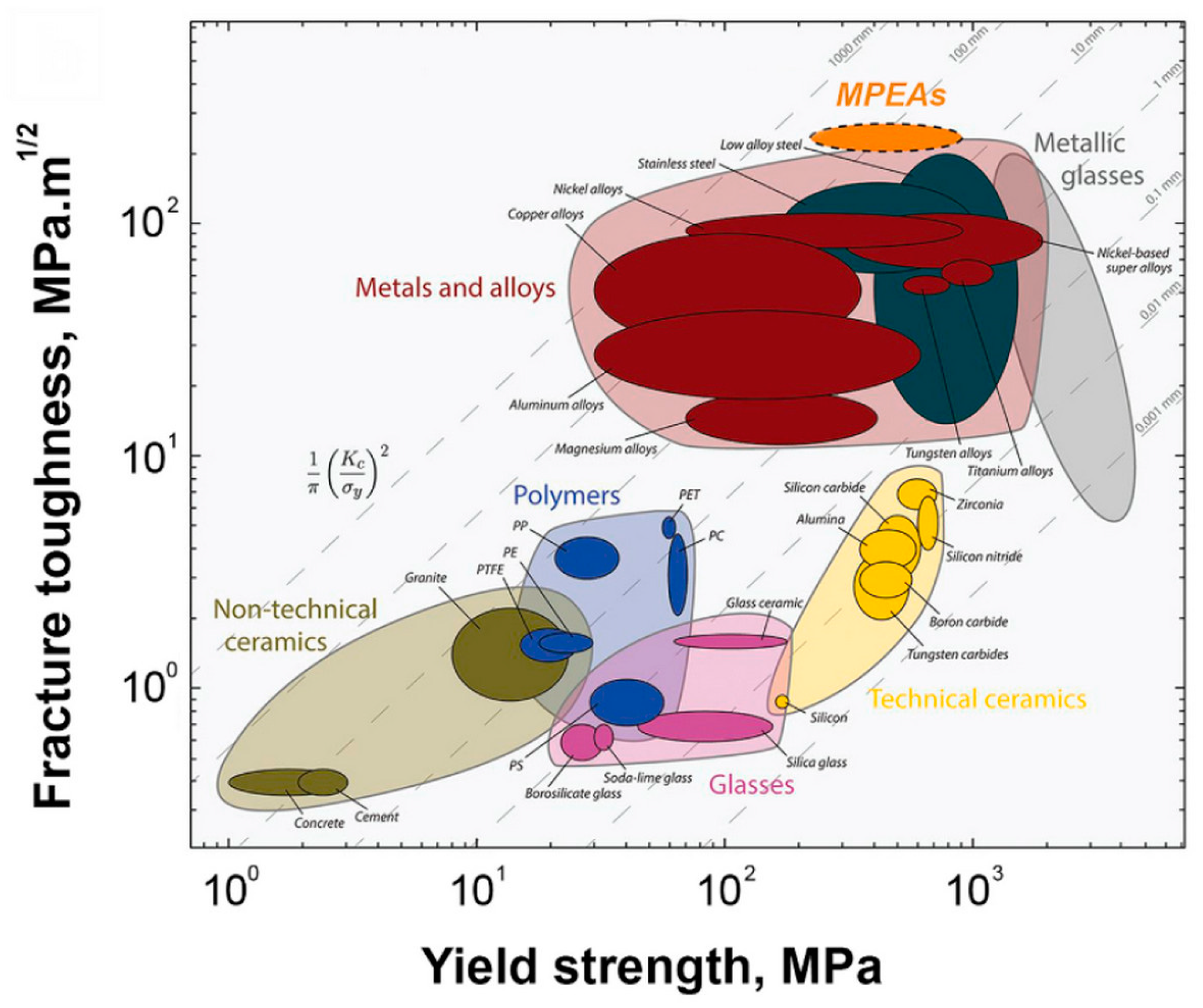 Coatings 13 01916 g017
