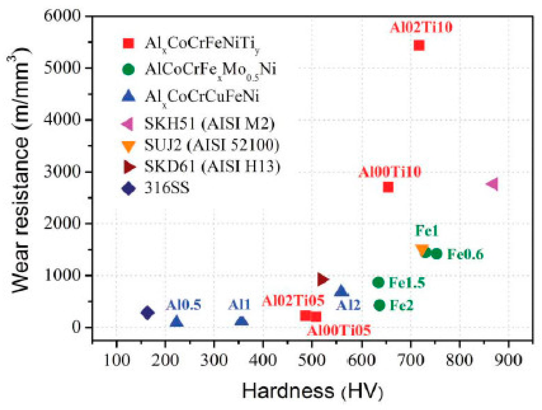 Coatings 13 01916 g018