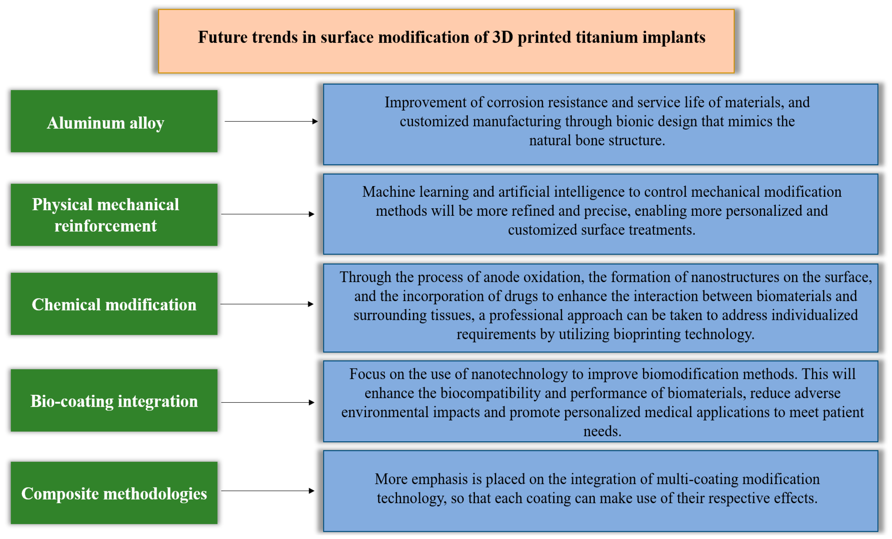 Coatings 13 01917 g009