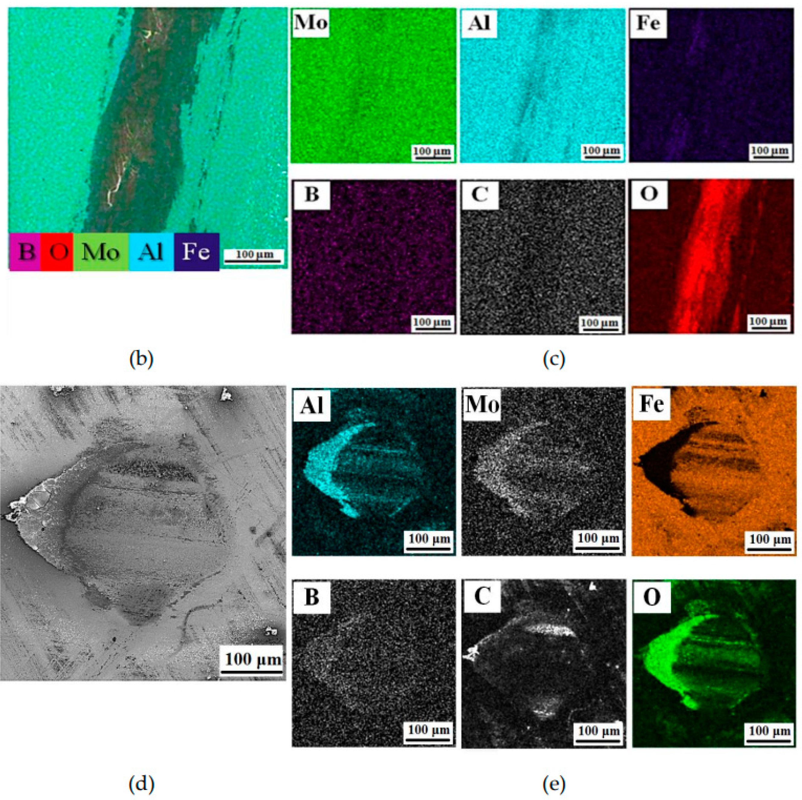 Coatings 13 01918 g010b Coatings 13 01918 g010b