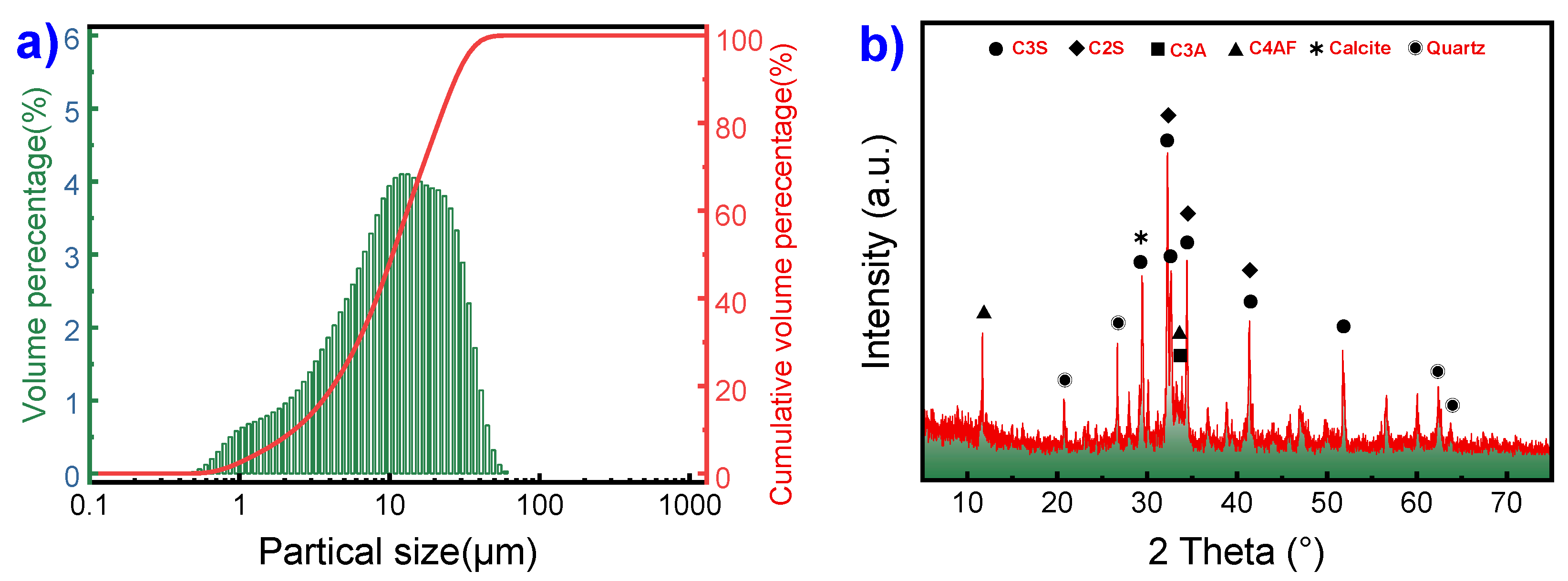 Coatings 13 01919 g001