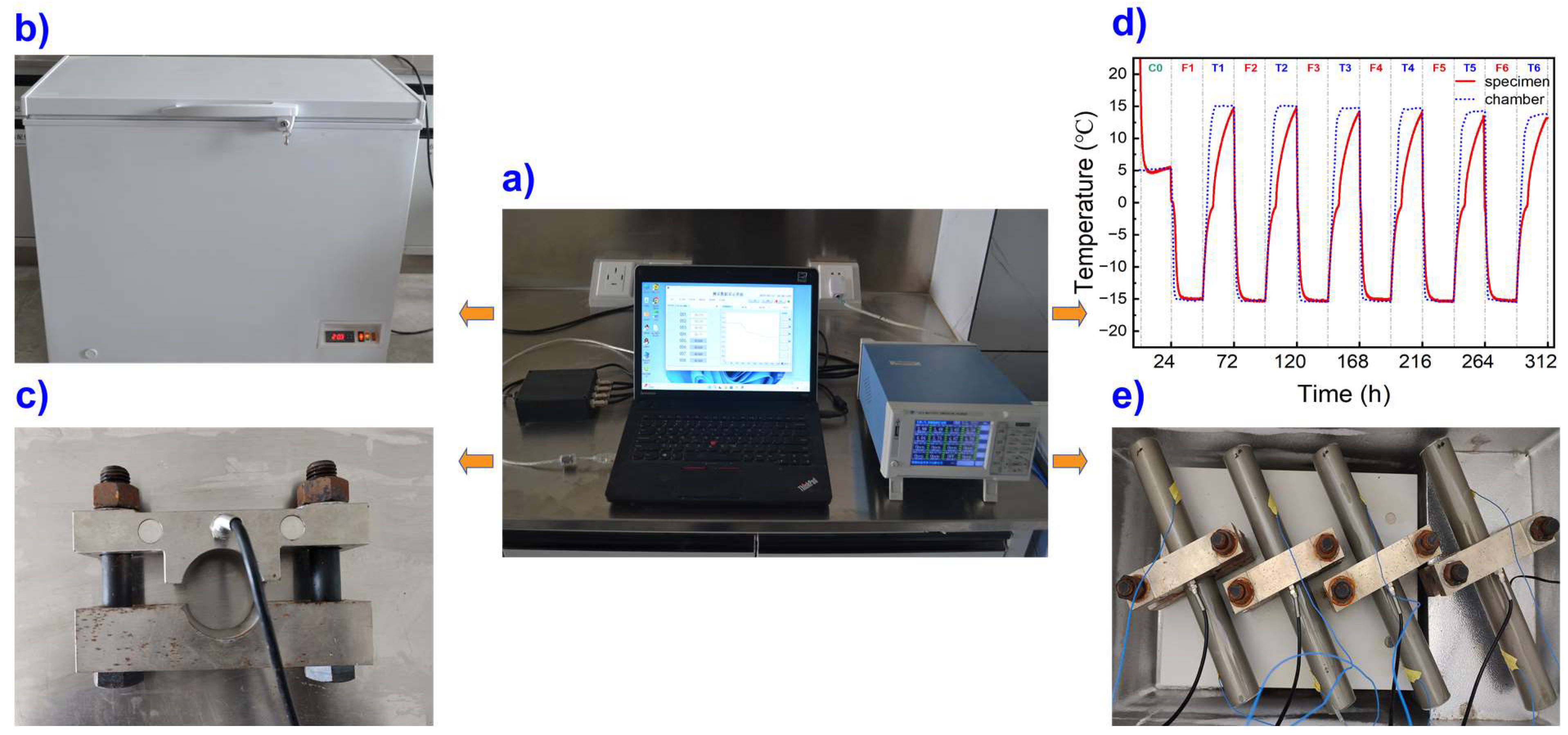 Coatings 13 01919 g002