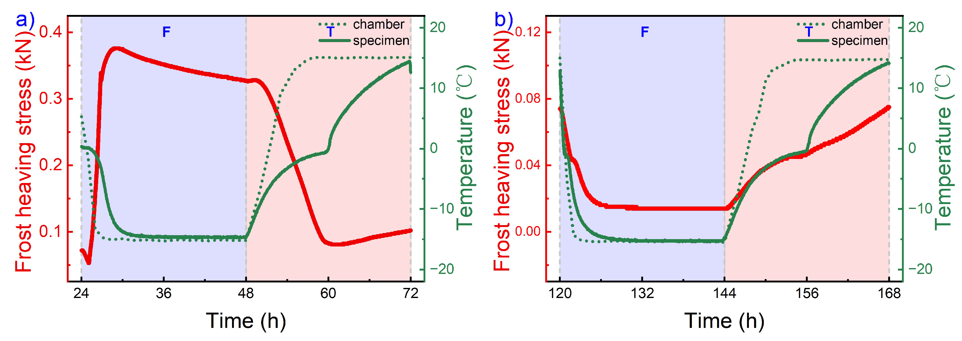 Coatings 13 01919 g004