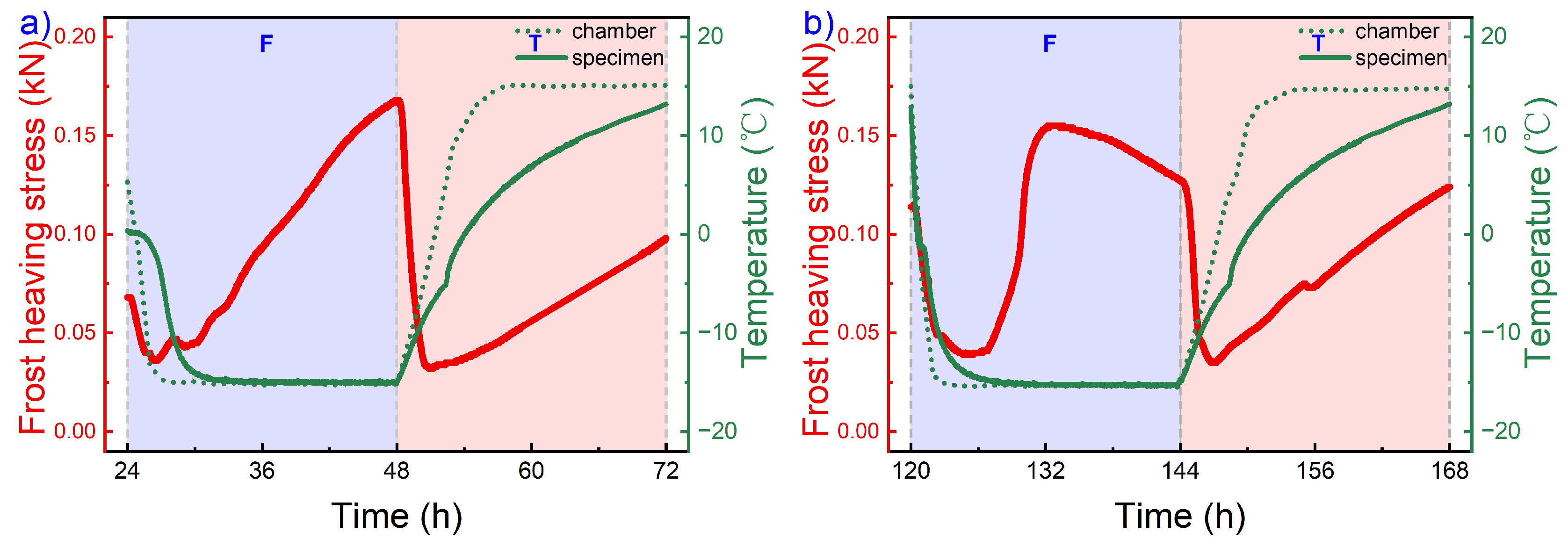 Coatings 13 01919 g009