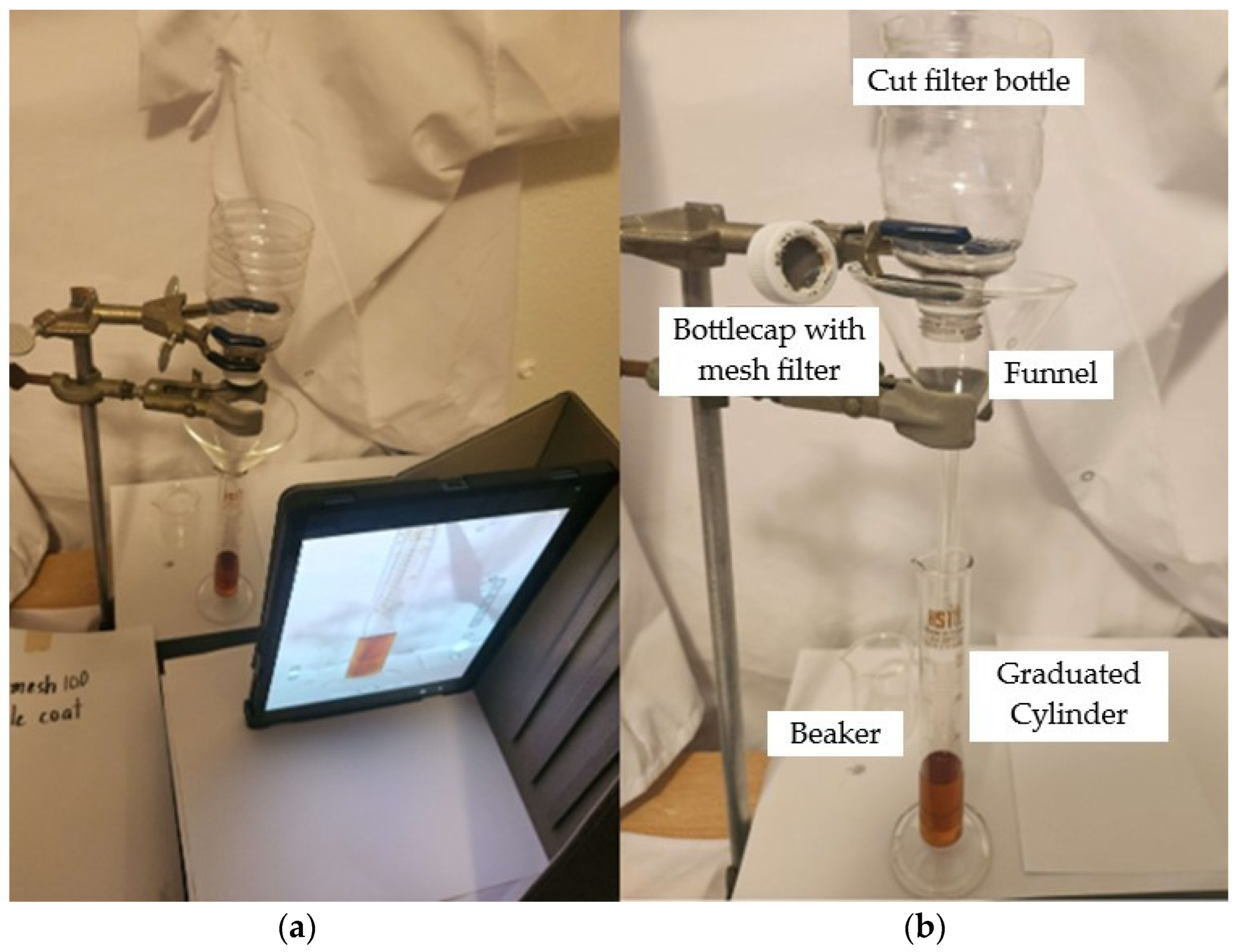 Coatings 13 01920 g003