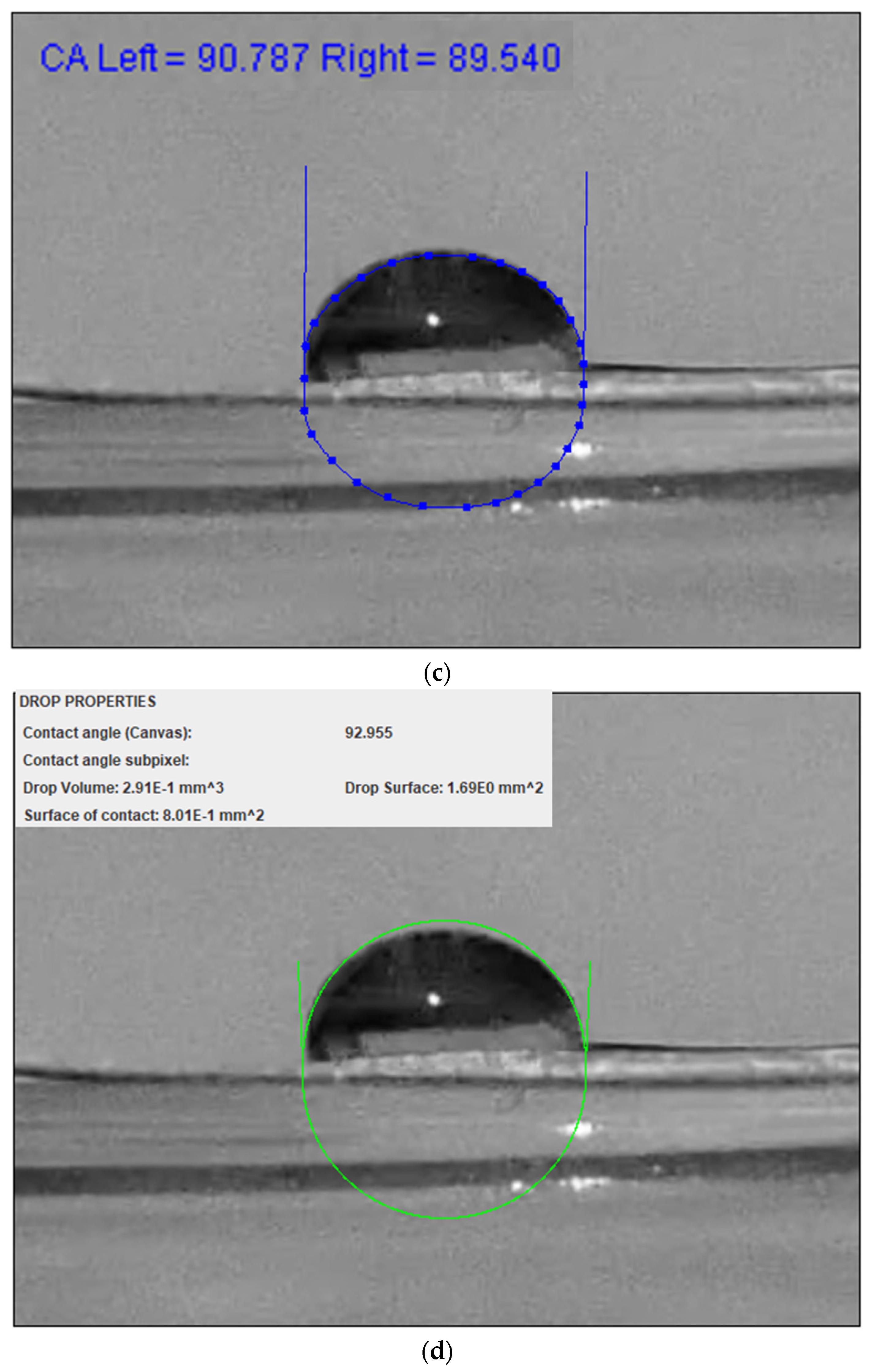 Coatings 13 01920 g004b