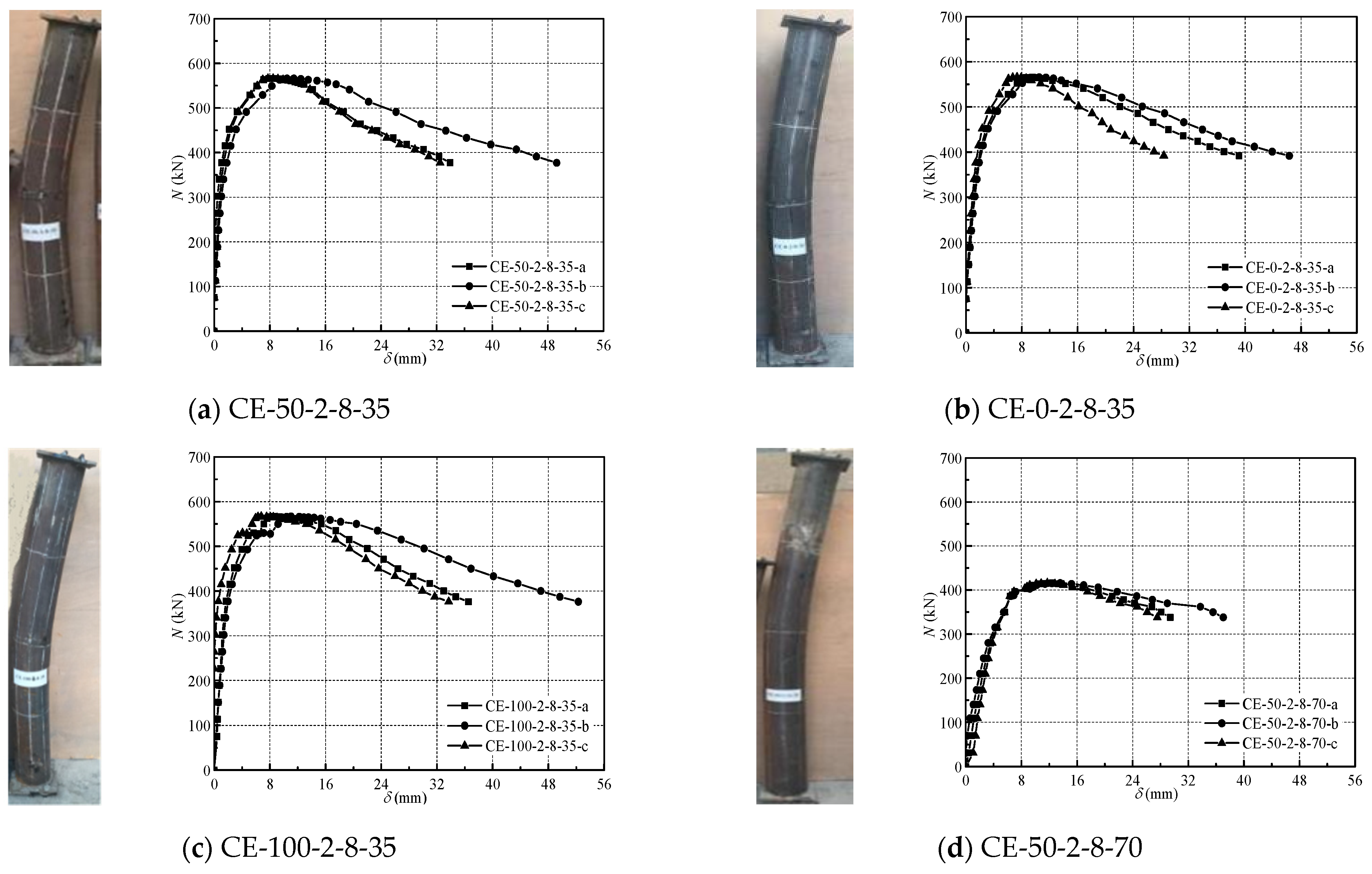 Coatings 13 01923 g002a