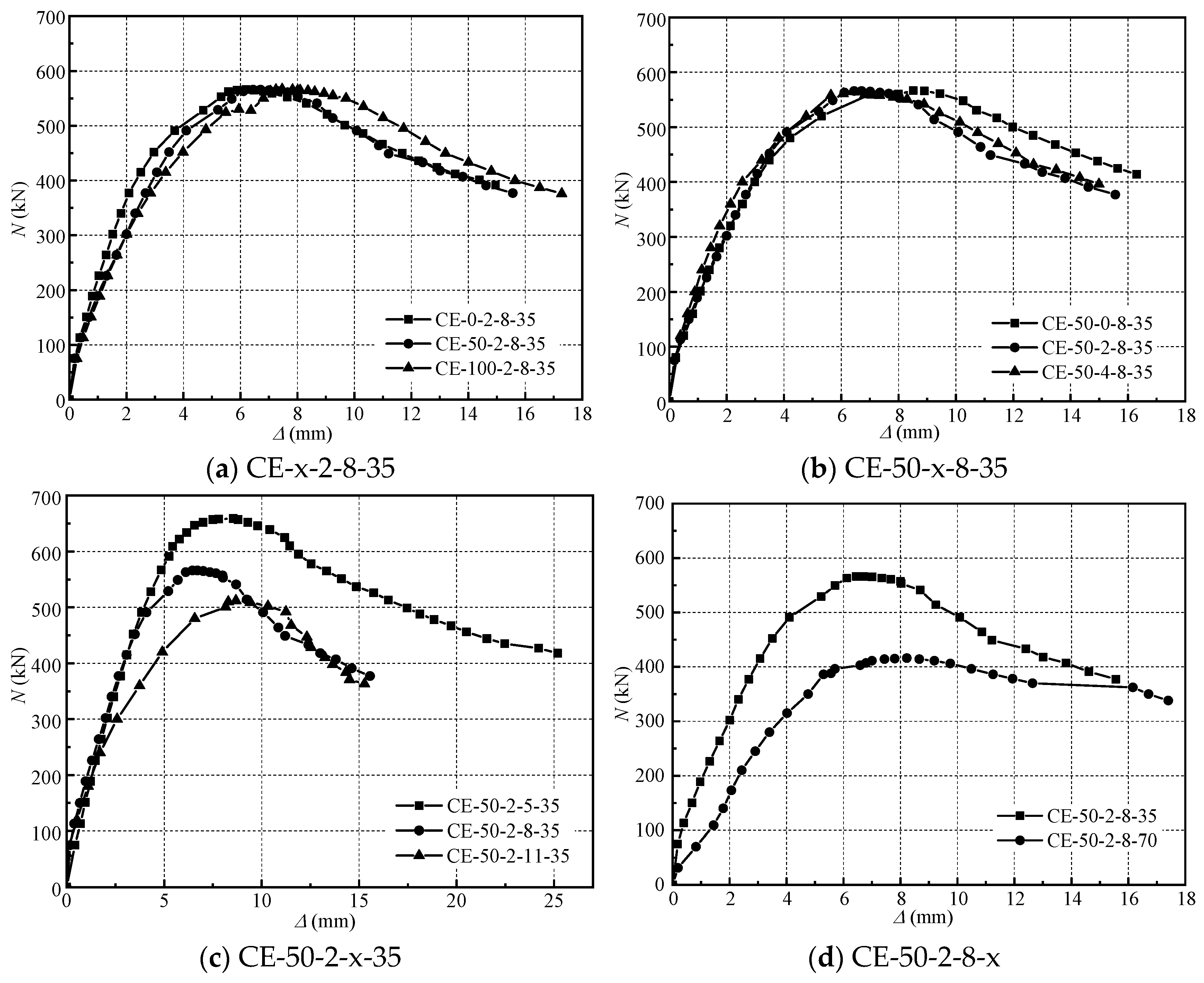 Coatings 13 01923 g004