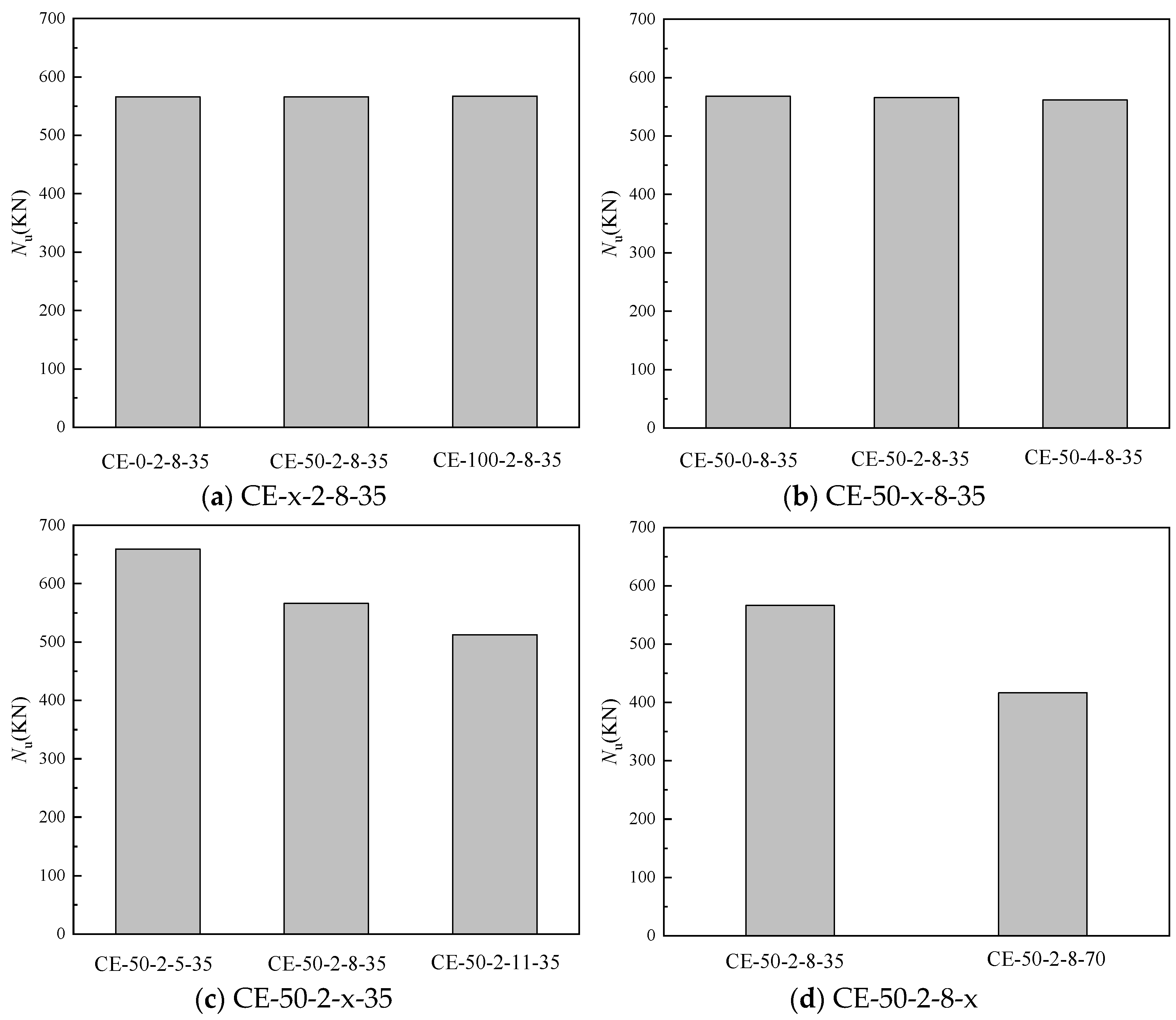 Coatings 13 01923 g009