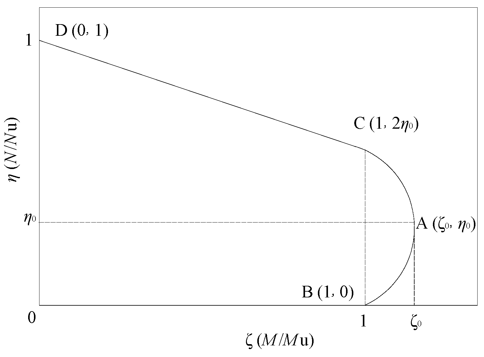 Coatings 13 01923 g014