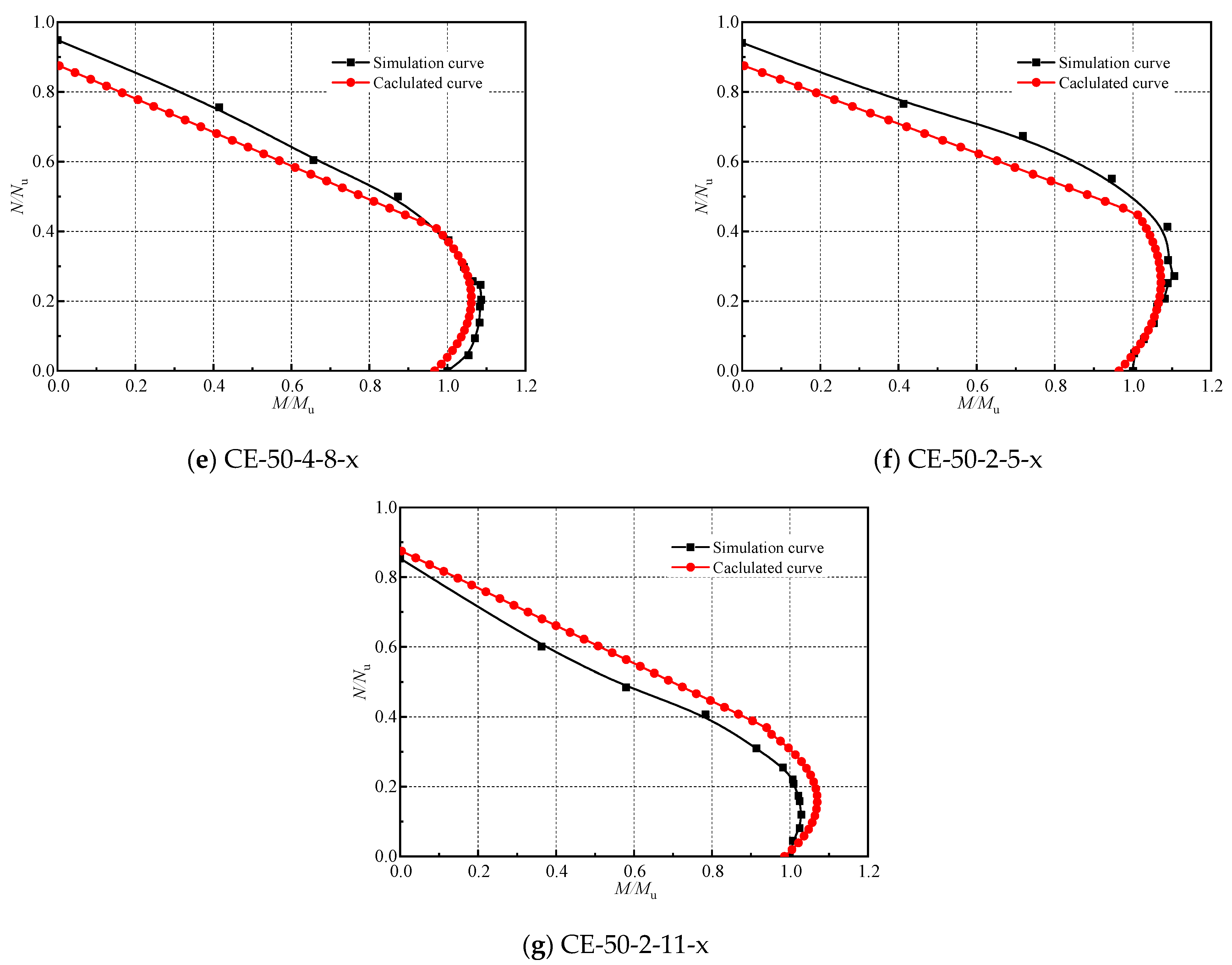 Coatings 13 01923 g015b