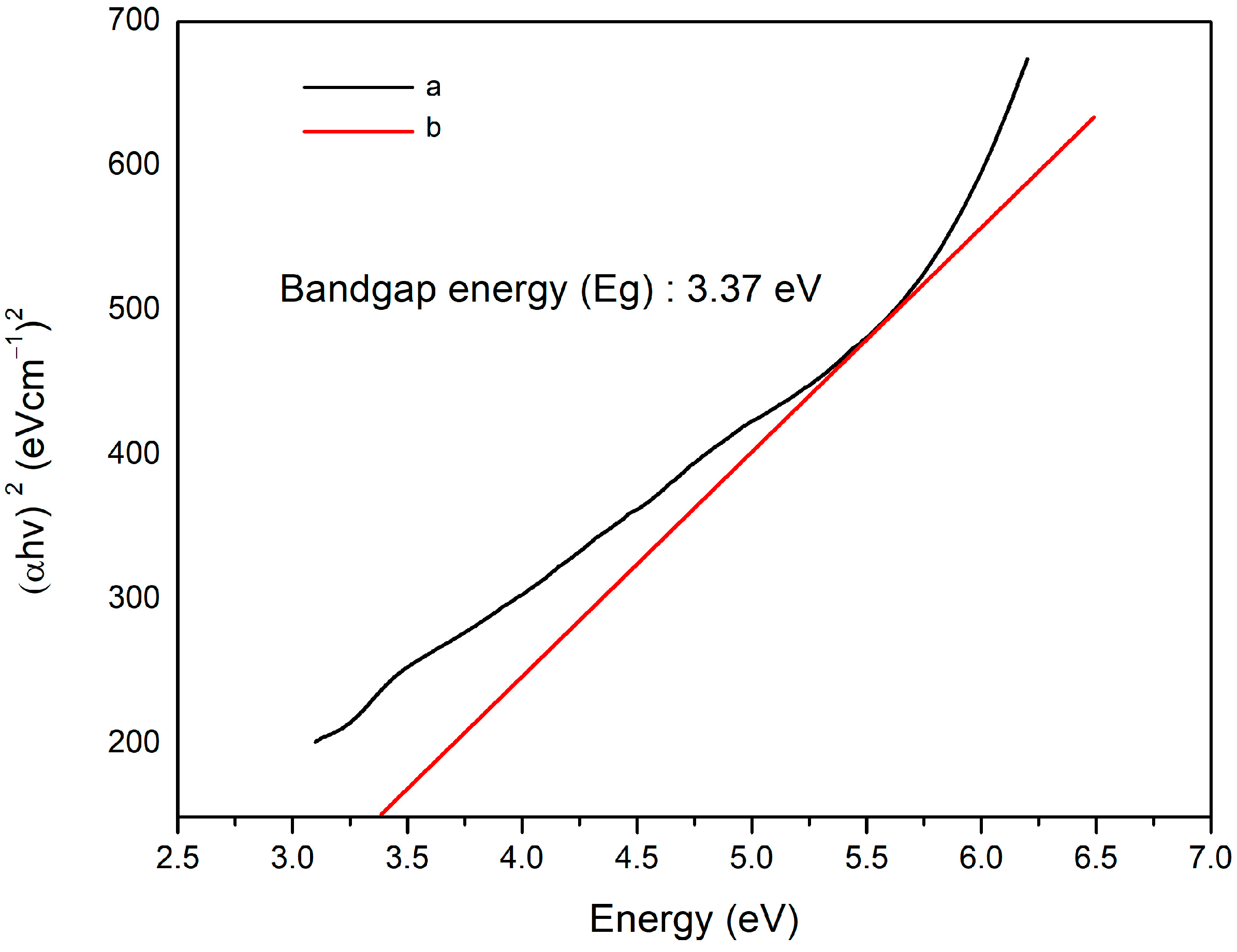 Coatings 13 01924 g005 Coatings 13 01924 g005