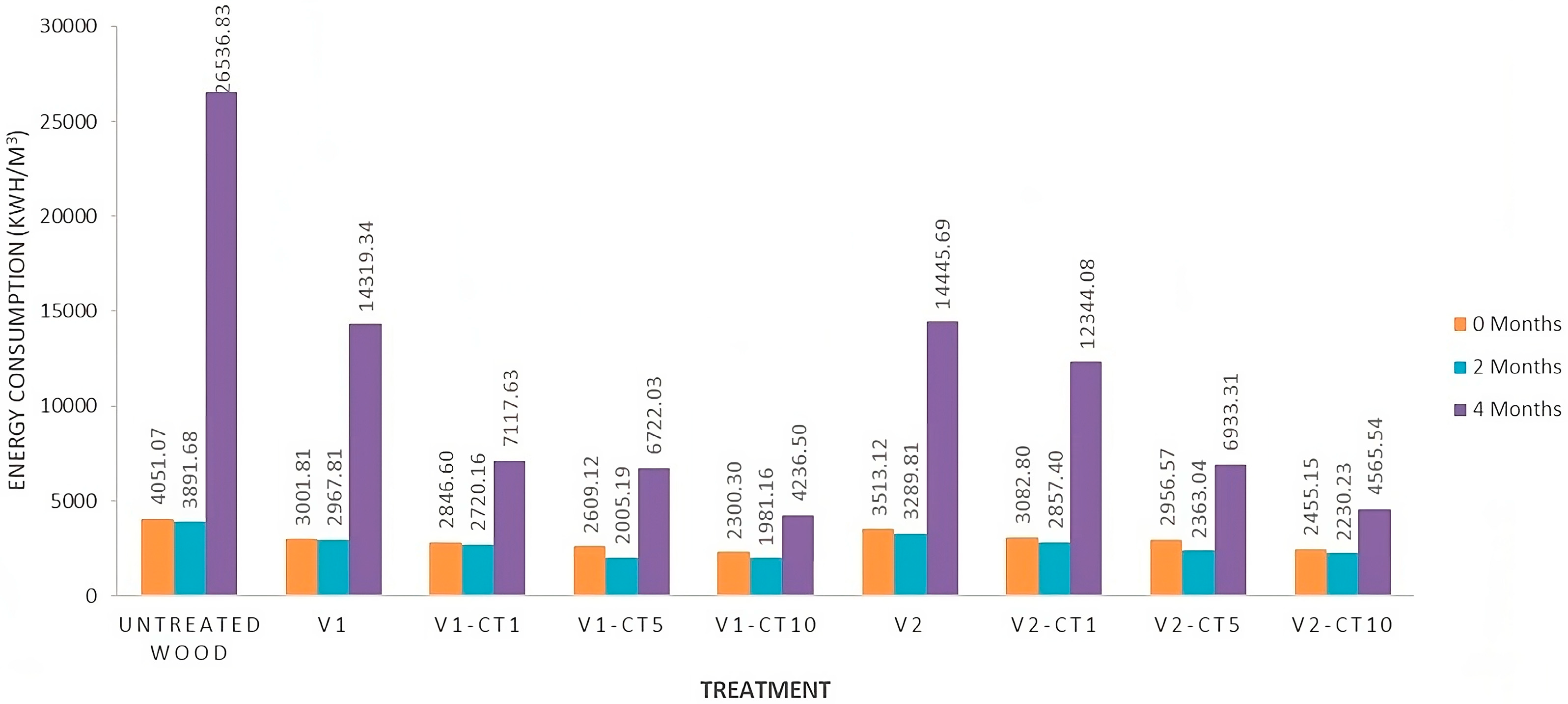 Coatings 13 01924 g014 Coatings 13 01924 g014