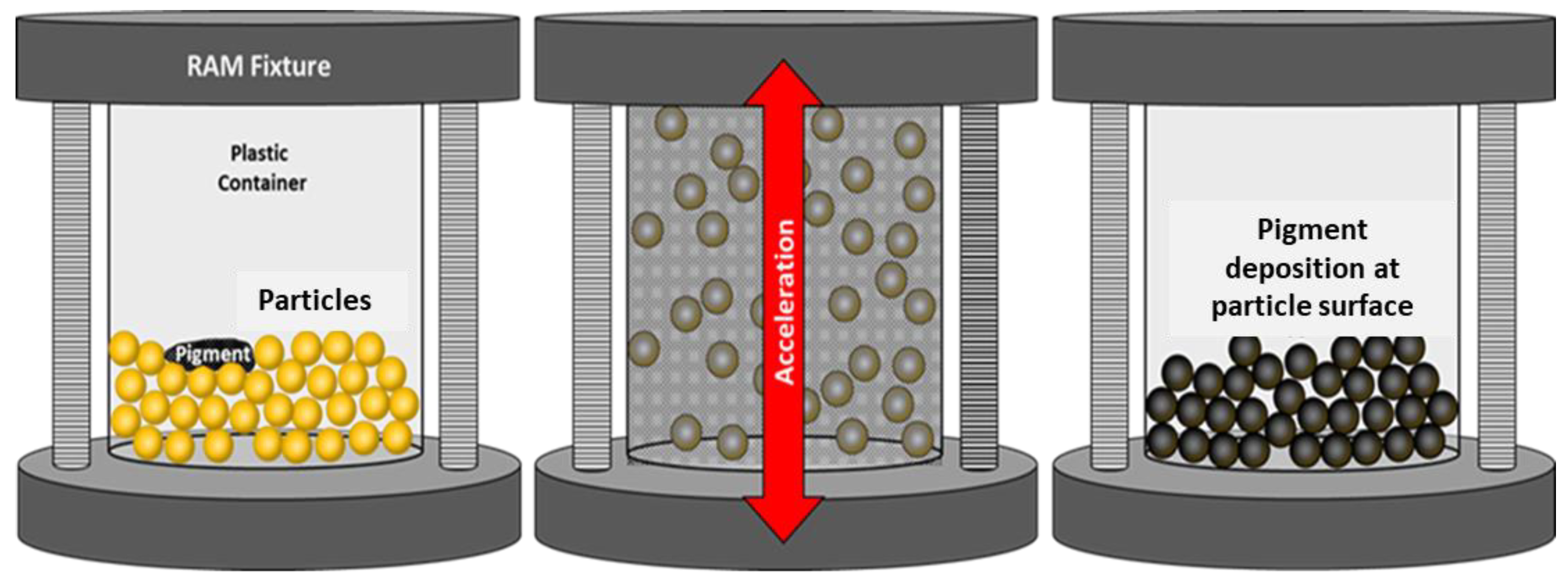 Coatings 13 01925 g001