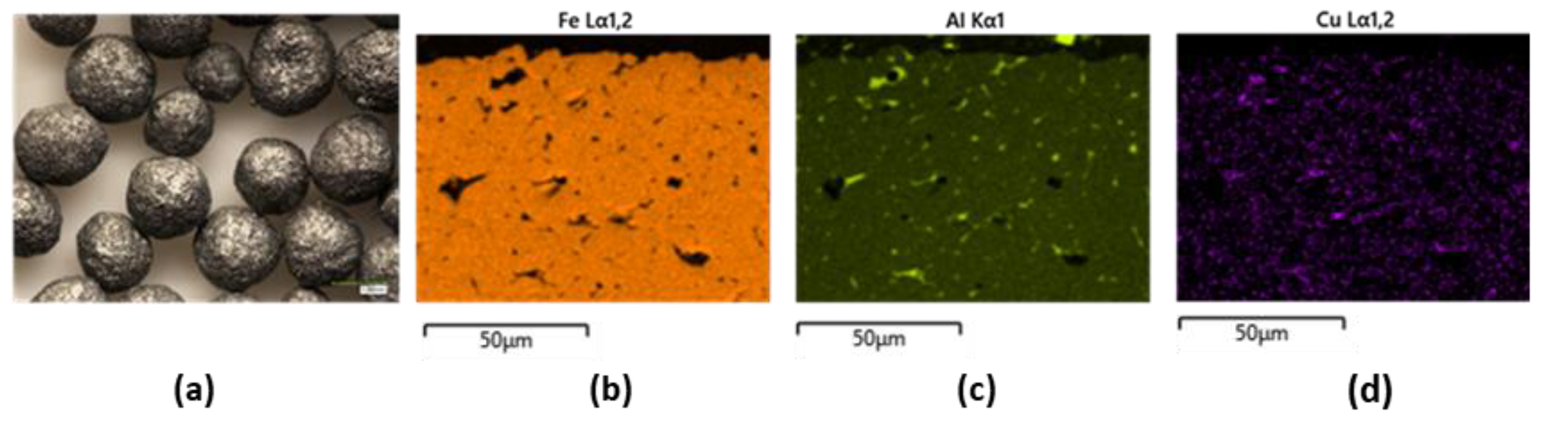 Coatings 13 01925 g003
