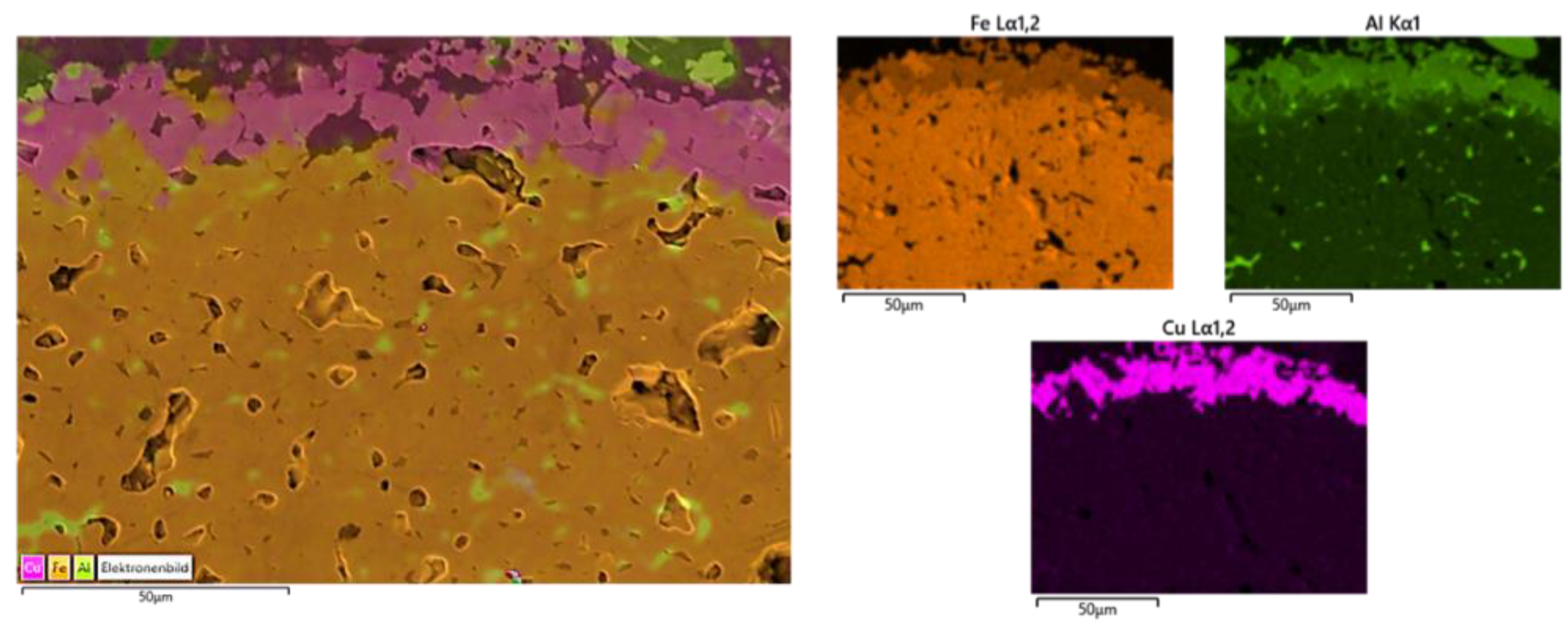 Coatings 13 01925 g007