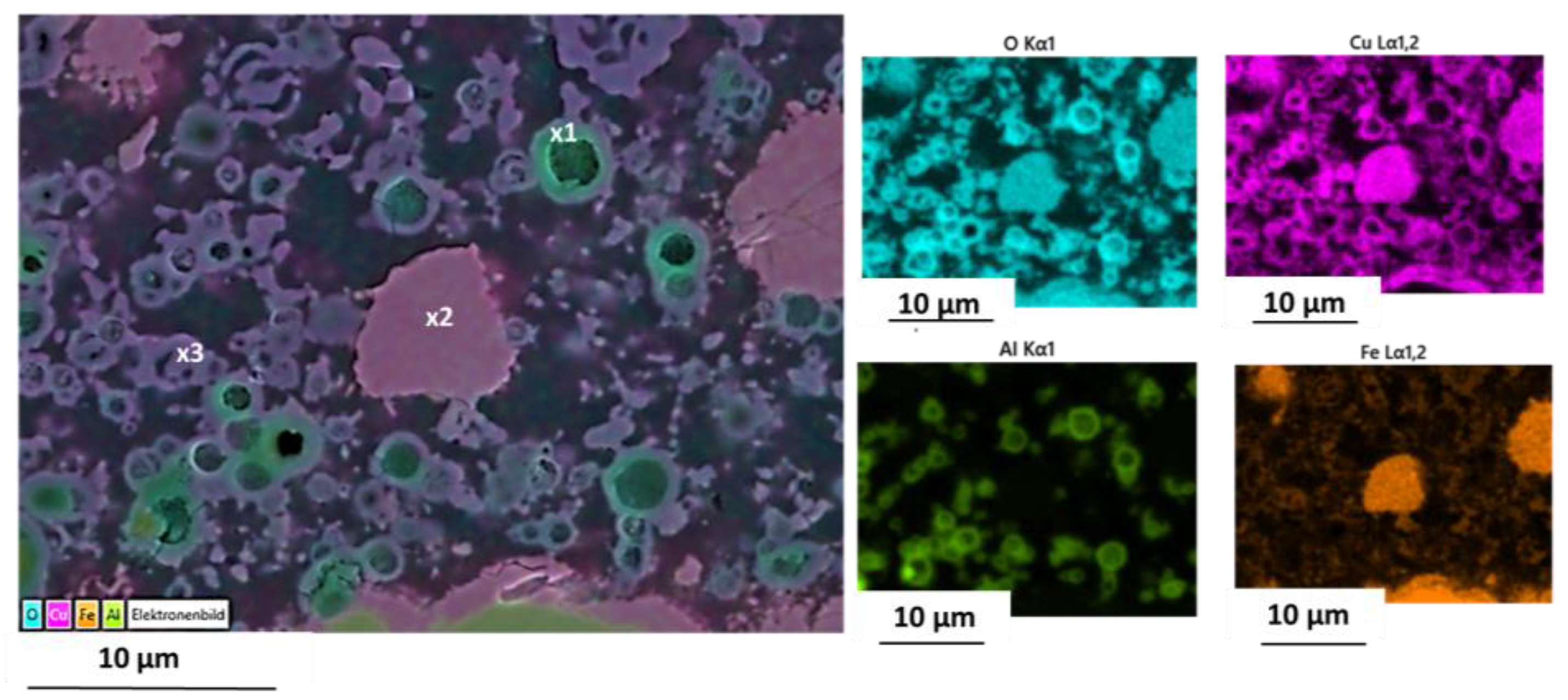 Coatings 13 01925 g009