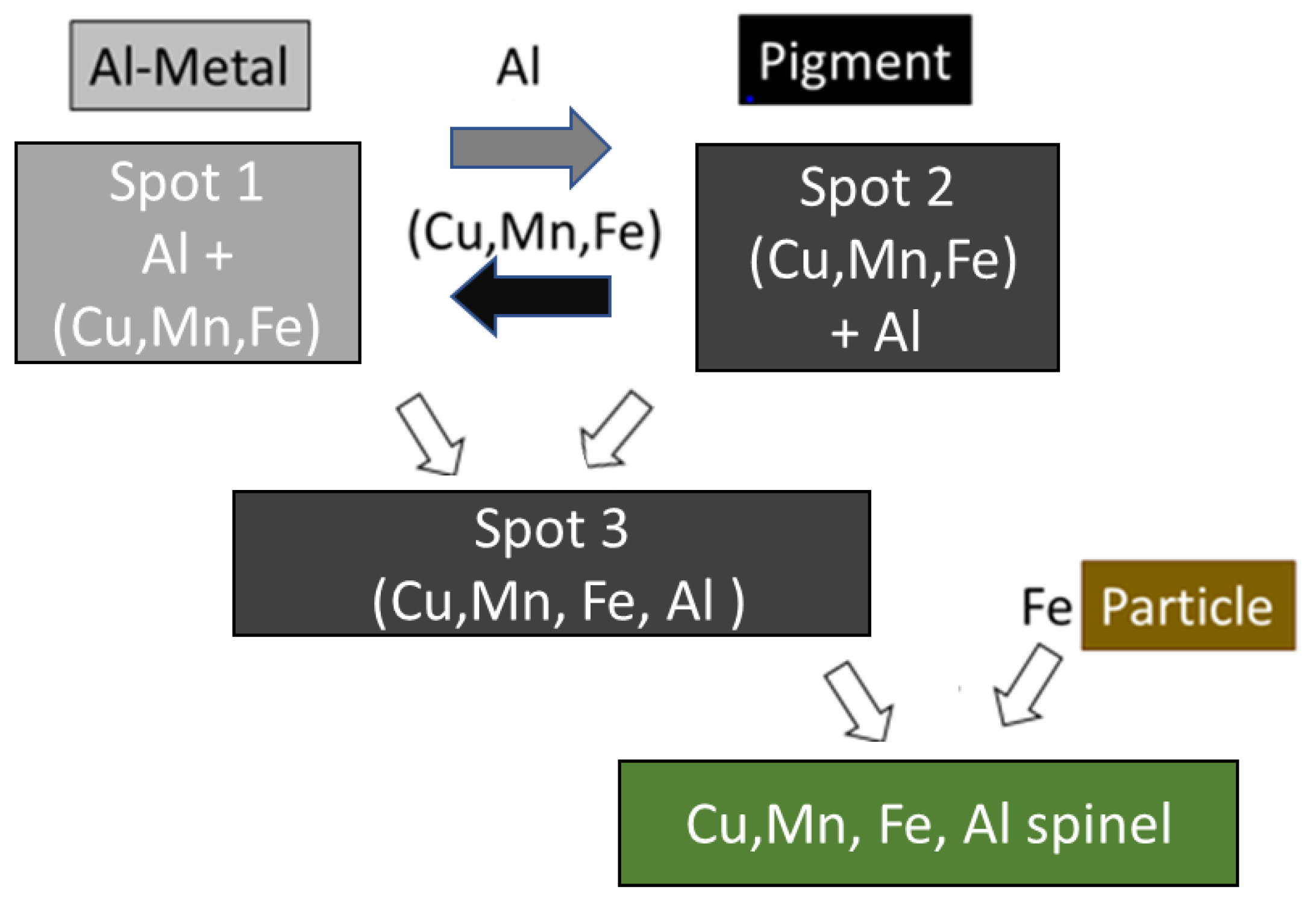 Coatings 13 01925 g010