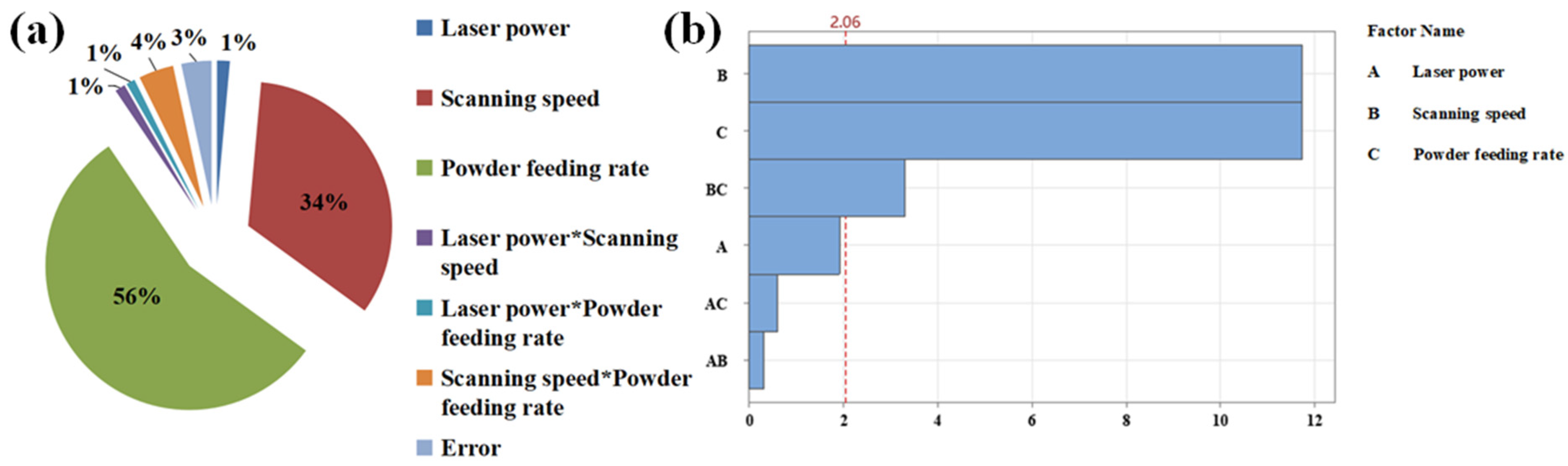 Coatings 13 01926 g009