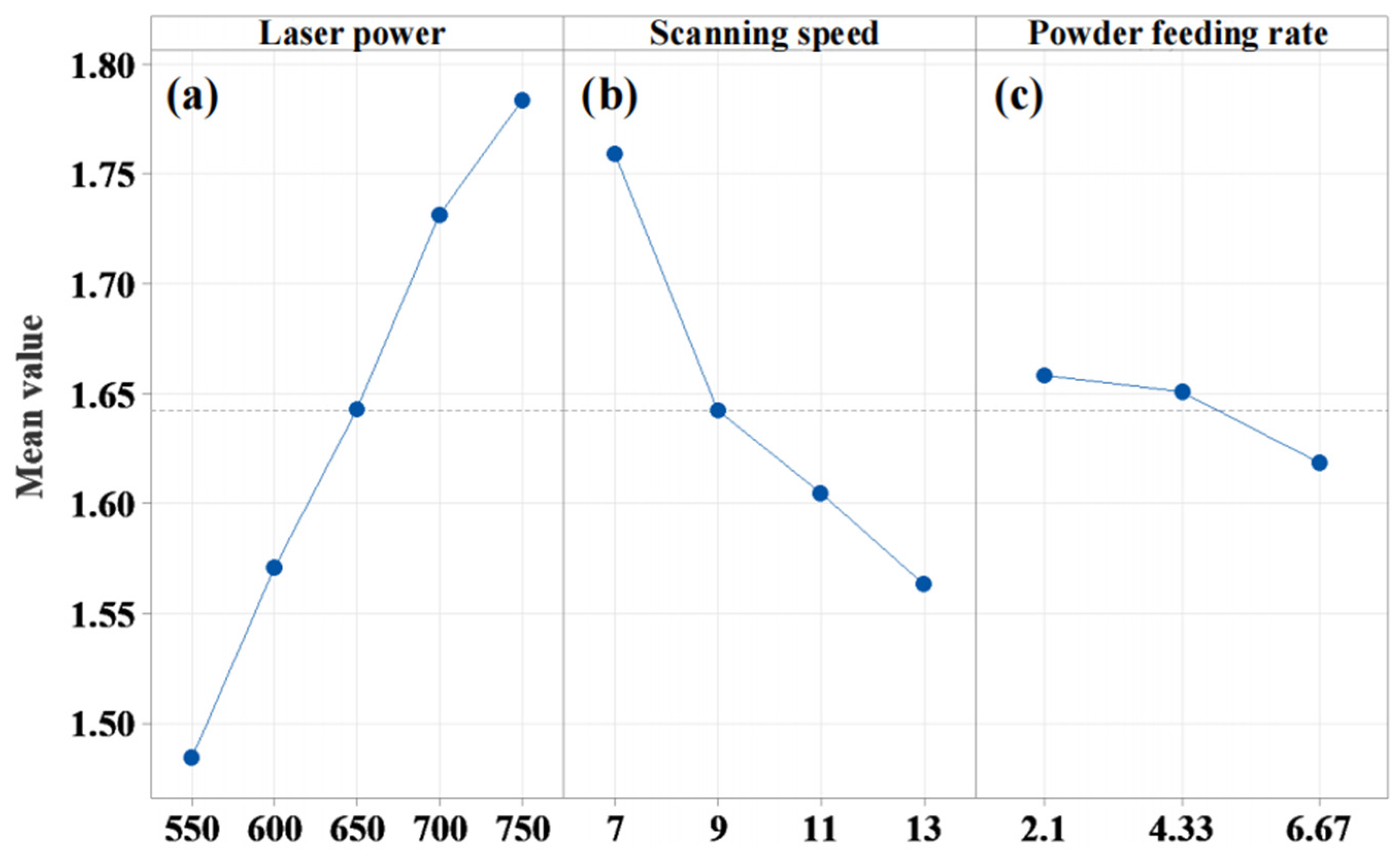 Coatings 13 01926 g013