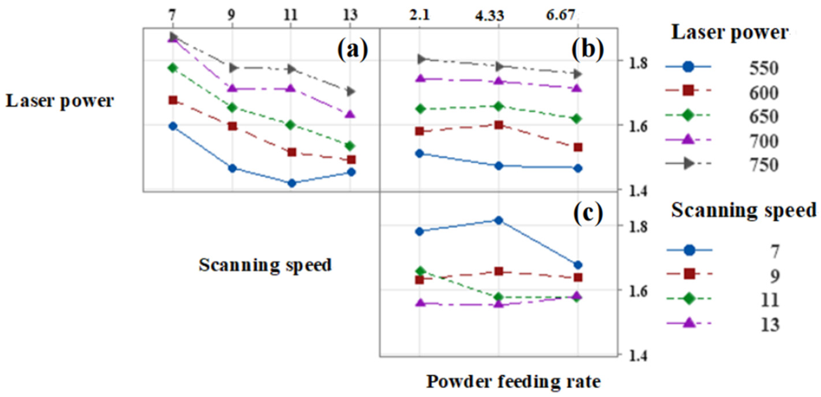Coatings 13 01926 g014