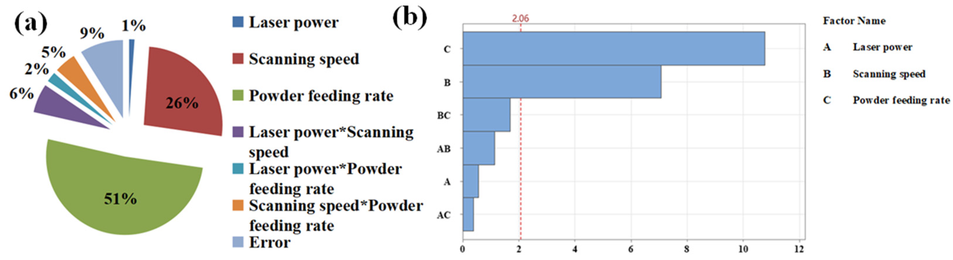 Coatings 13 01926 g015