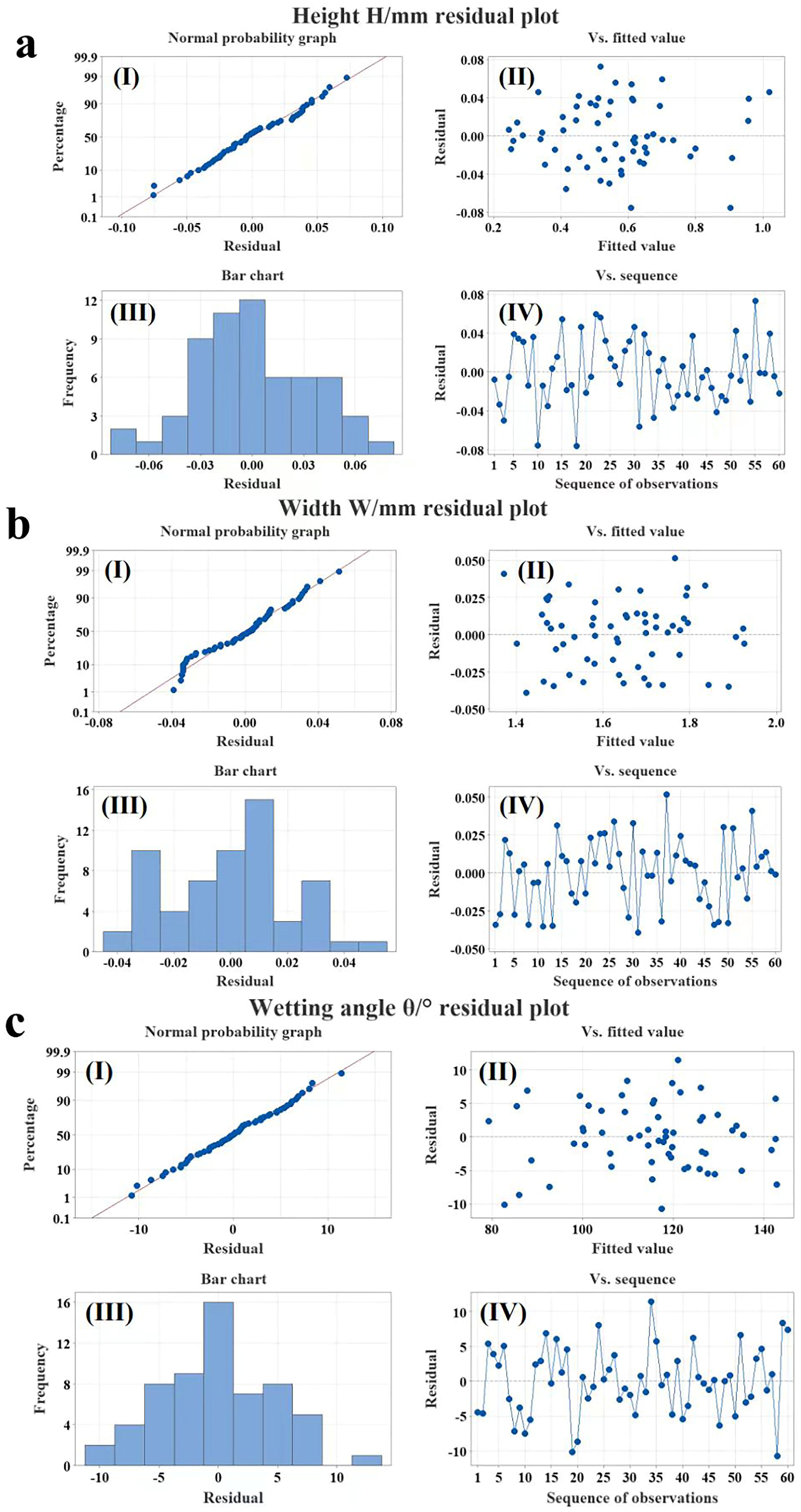 Coatings 13 01926 g018