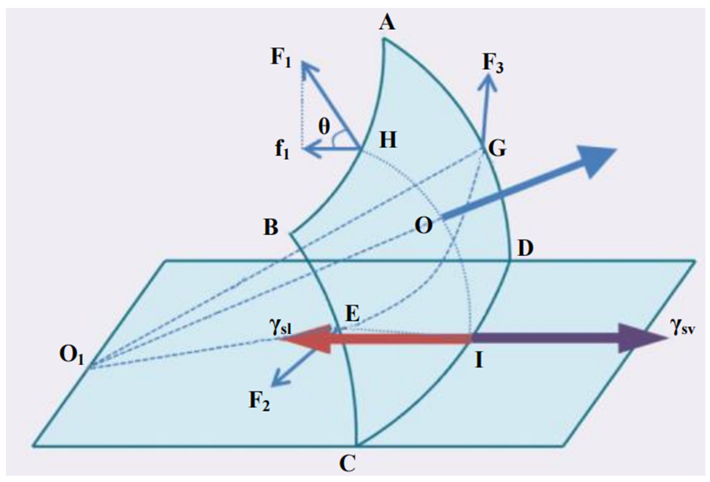 Coatings 13 01926 g022