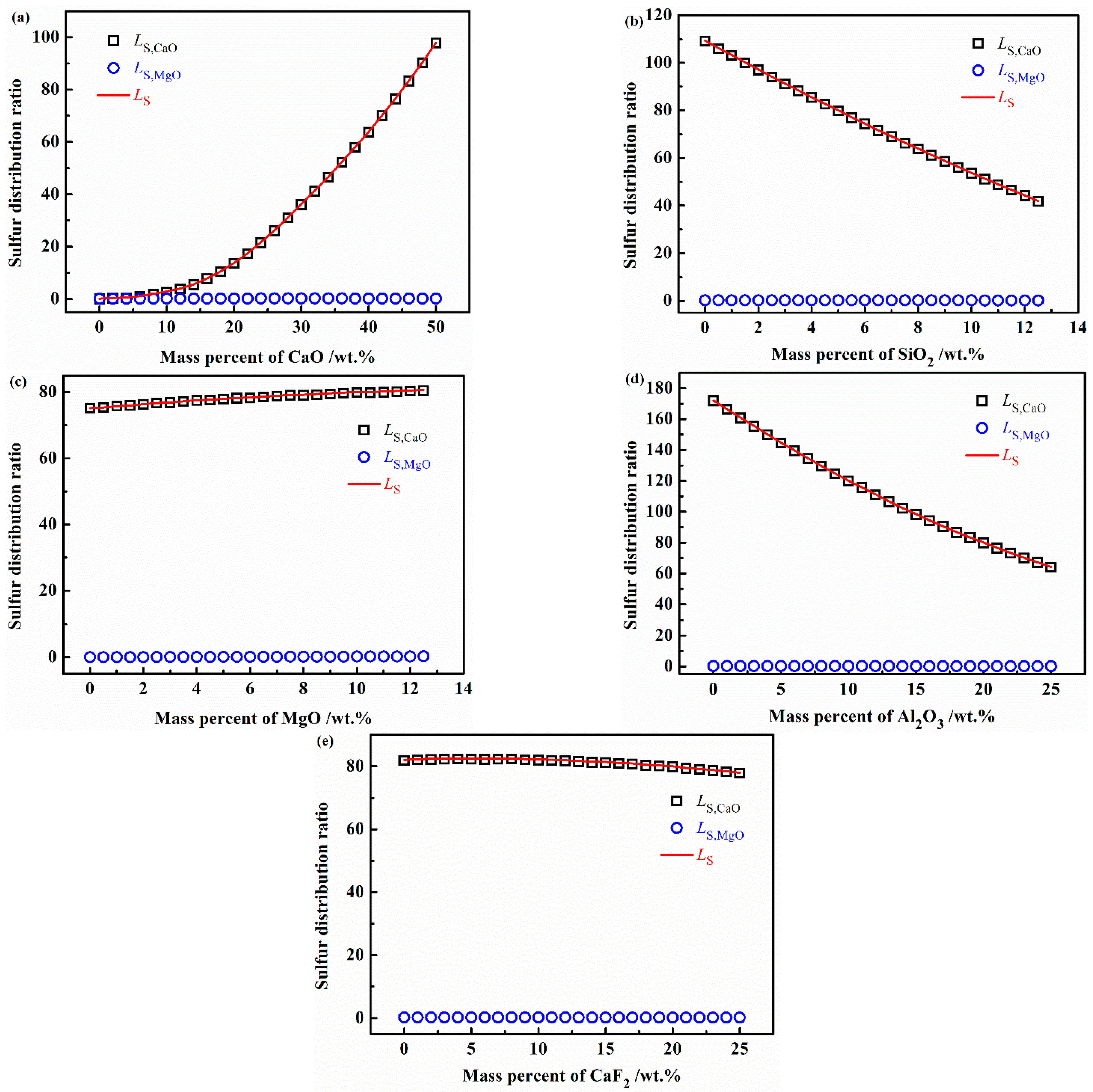 Coatings 13 01927 g002 Coatings 13 01927 g002
