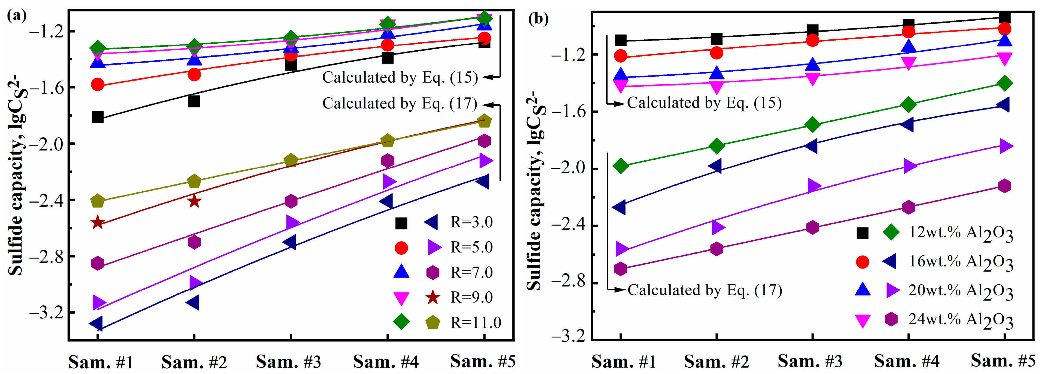 Coatings 13 01927 g003 Coatings 13 01927 g003