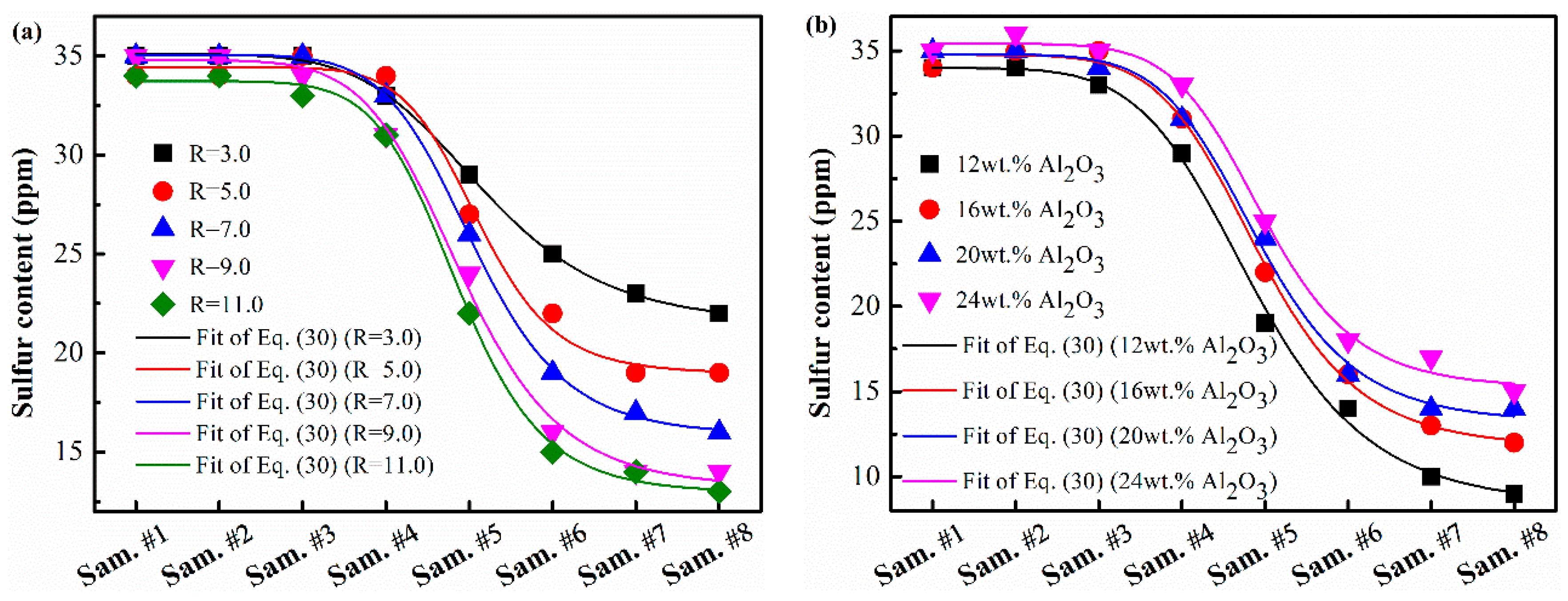 Coatings 13 01927 g004 Coatings 13 01927 g004