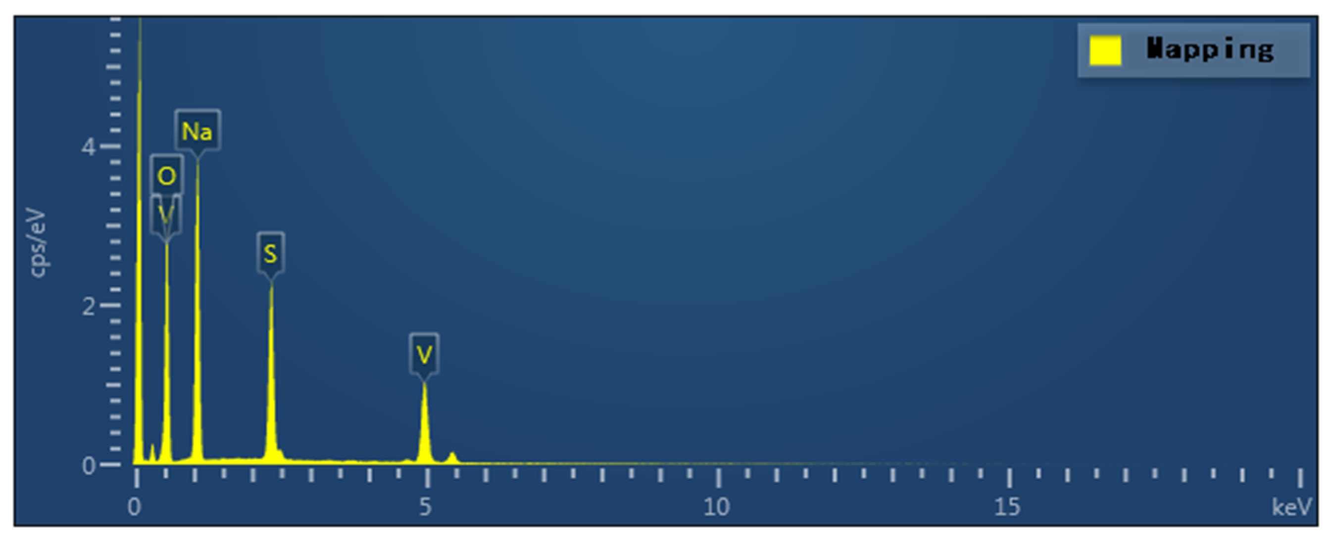 Coatings 13 01929 g008