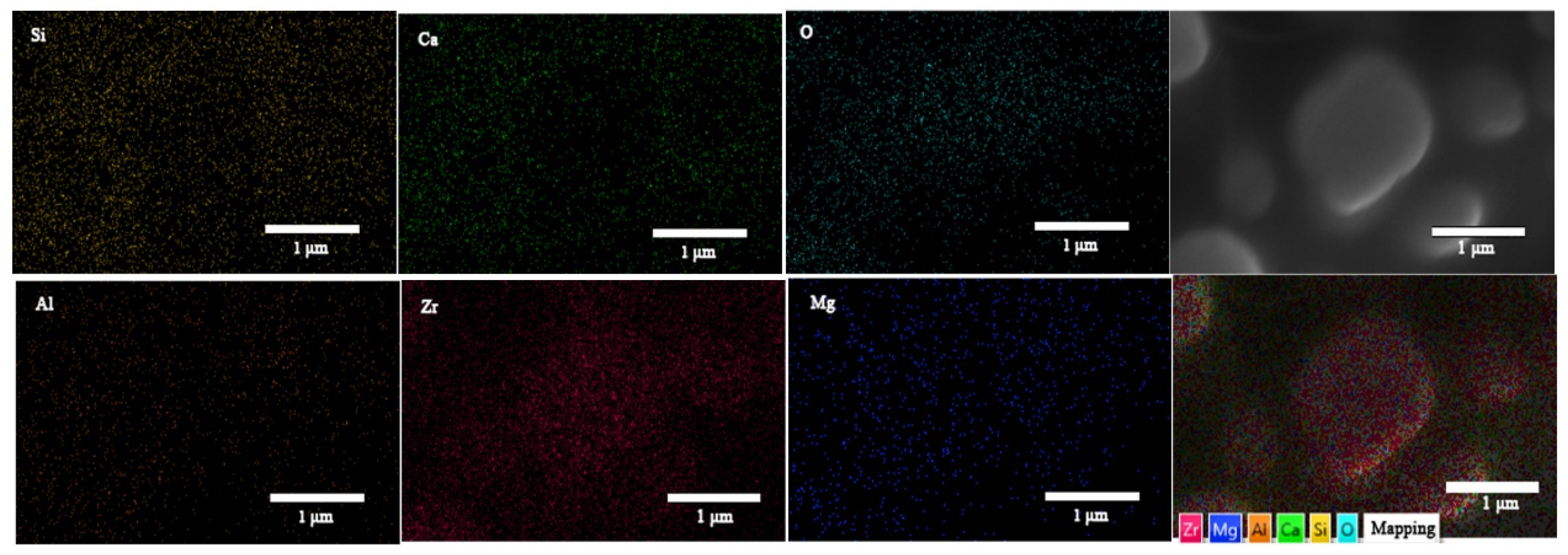 Coatings 13 01929 g009