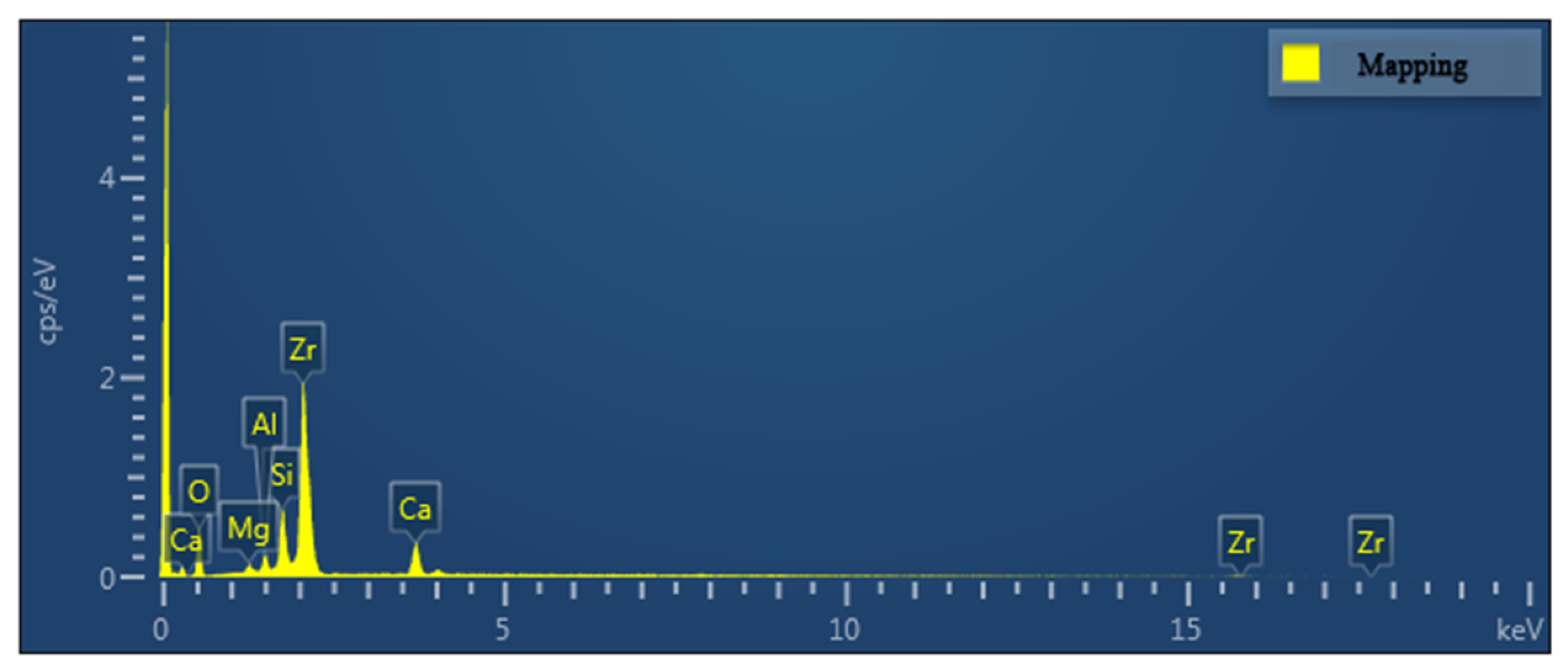 Coatings 13 01929 g010