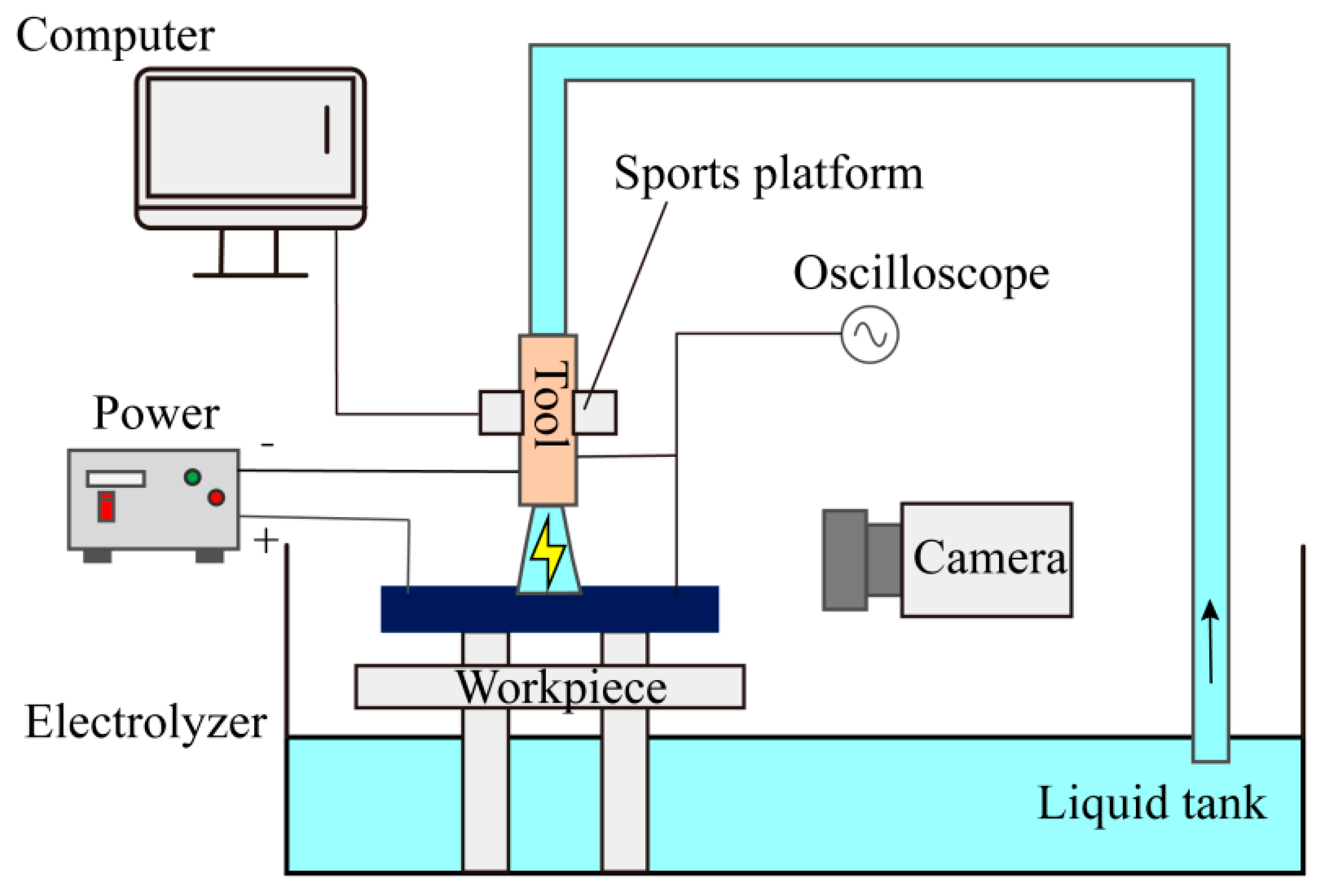 Coatings 13 01933 g001