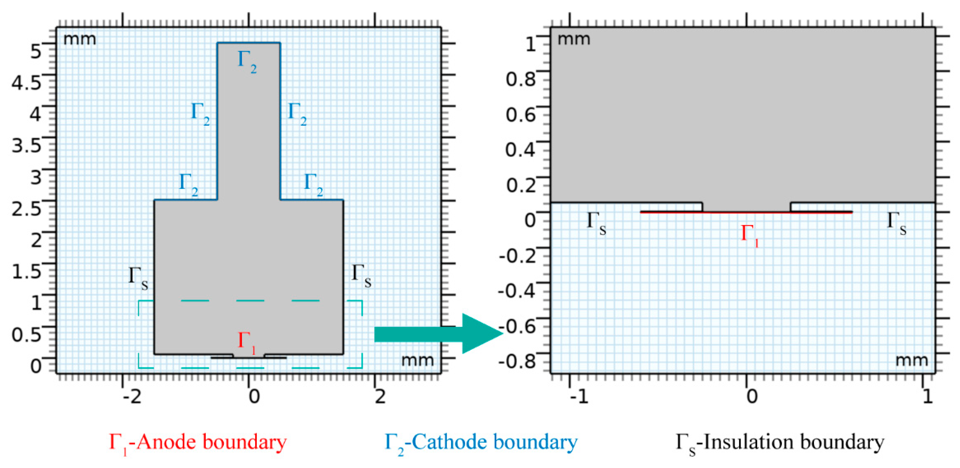 Coatings 13 01933 g007