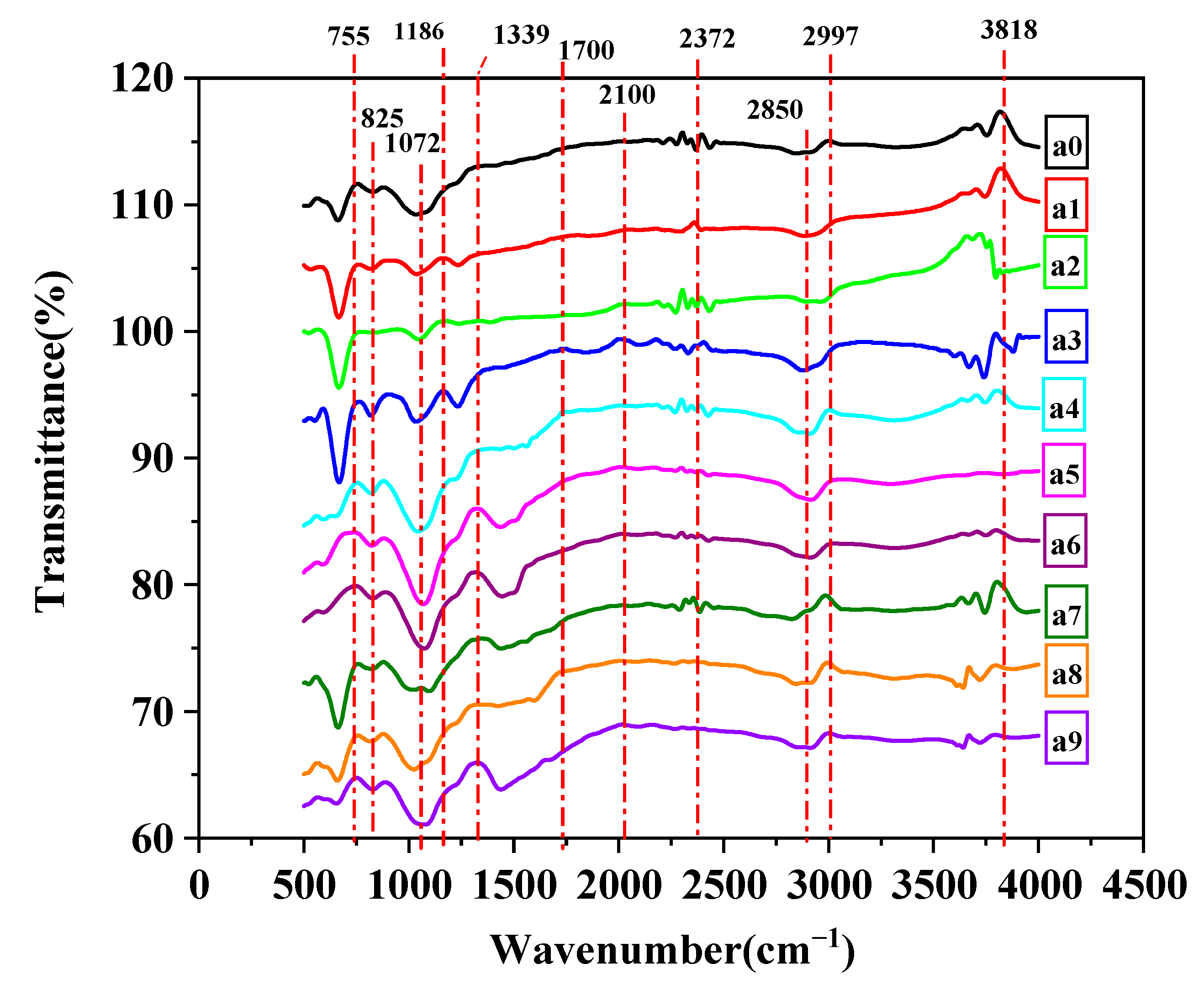 Coatings 13 01936 g006