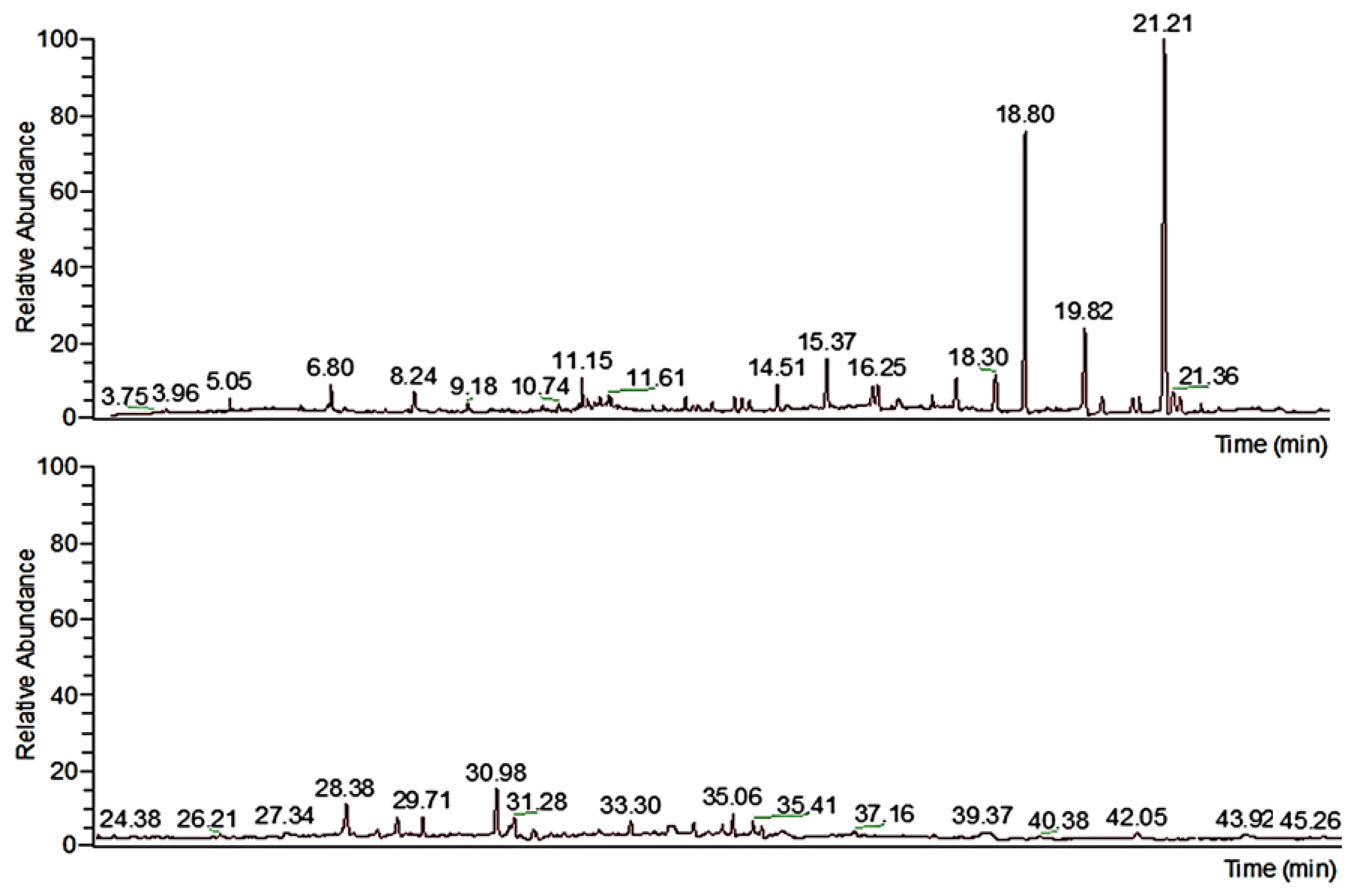 Coatings 13 01944 g001