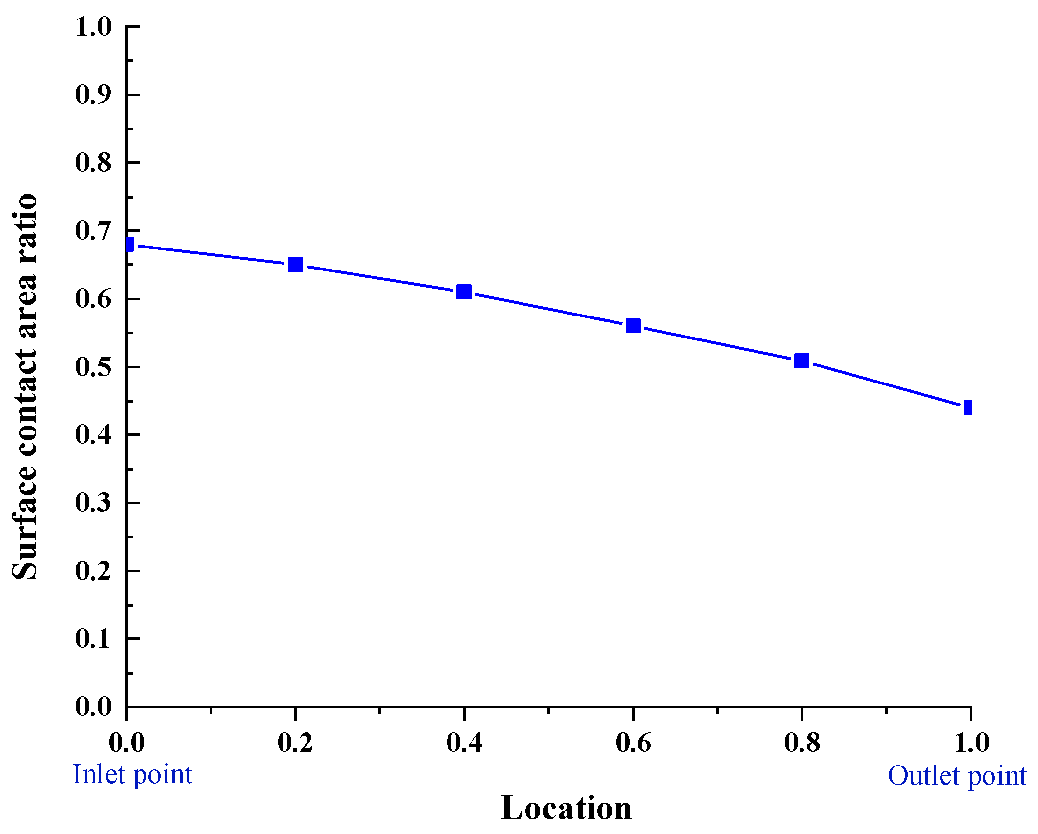 Coatings 13 01945 g007